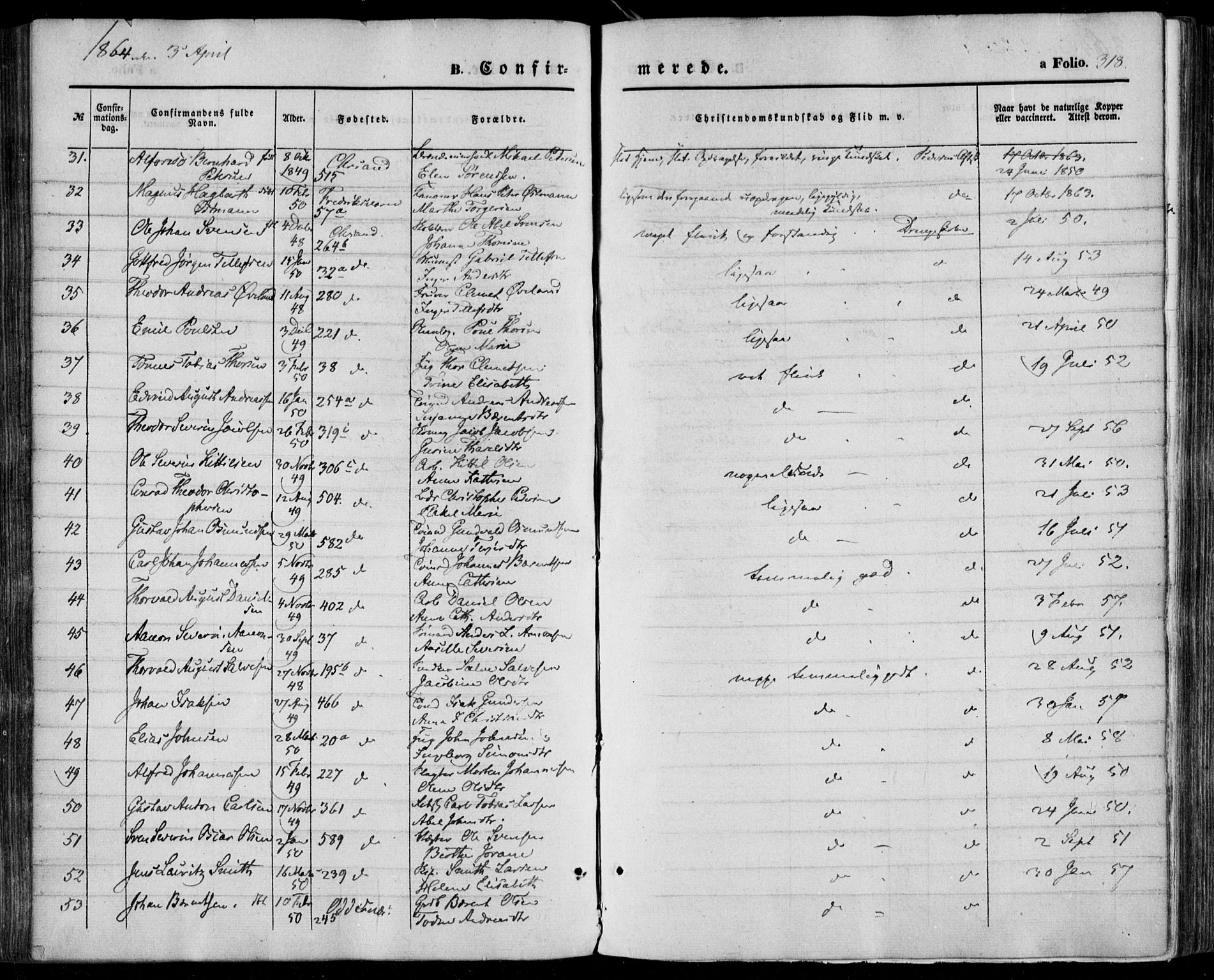 Kristiansand domprosti, AV/SAK-1112-0006/F/Fa/L0014: Ministerialbok nr. A 14, 1852-1867, s. 318