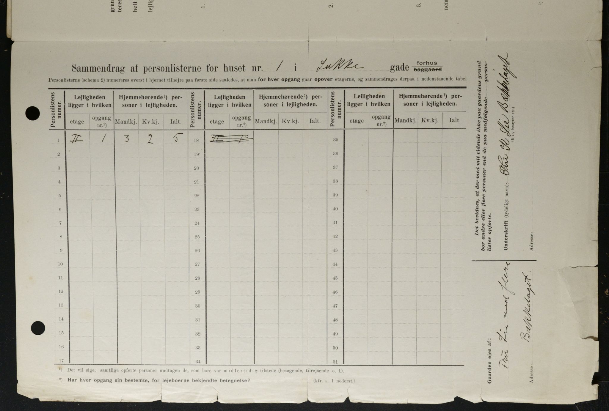 OBA, Kommunal folketelling 1.2.1908 for Kristiania kjøpstad, 1908, s. 49577