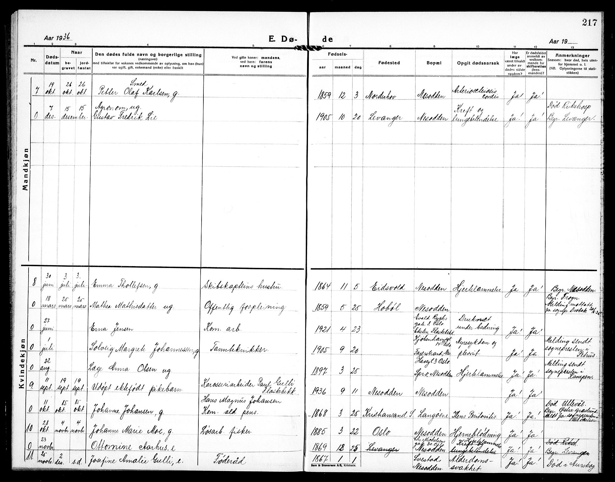 Nesodden prestekontor Kirkebøker, AV/SAO-A-10013/G/Ga/L0003: Klokkerbok nr. I 3, 1924-1939, s. 217