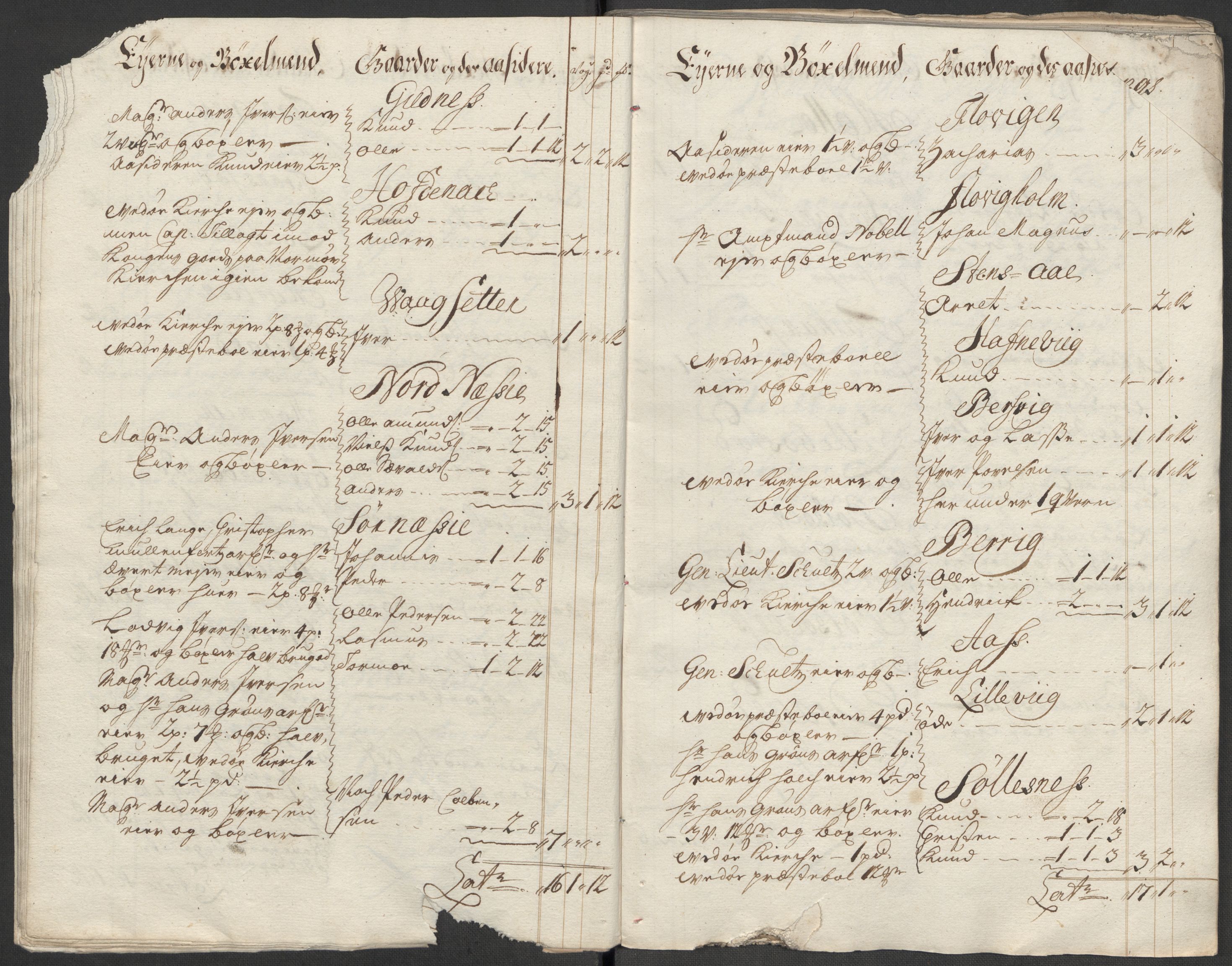 Rentekammeret inntil 1814, Reviderte regnskaper, Fogderegnskap, RA/EA-4092/R55/L3665: Fogderegnskap Romsdal, 1718, s. 25