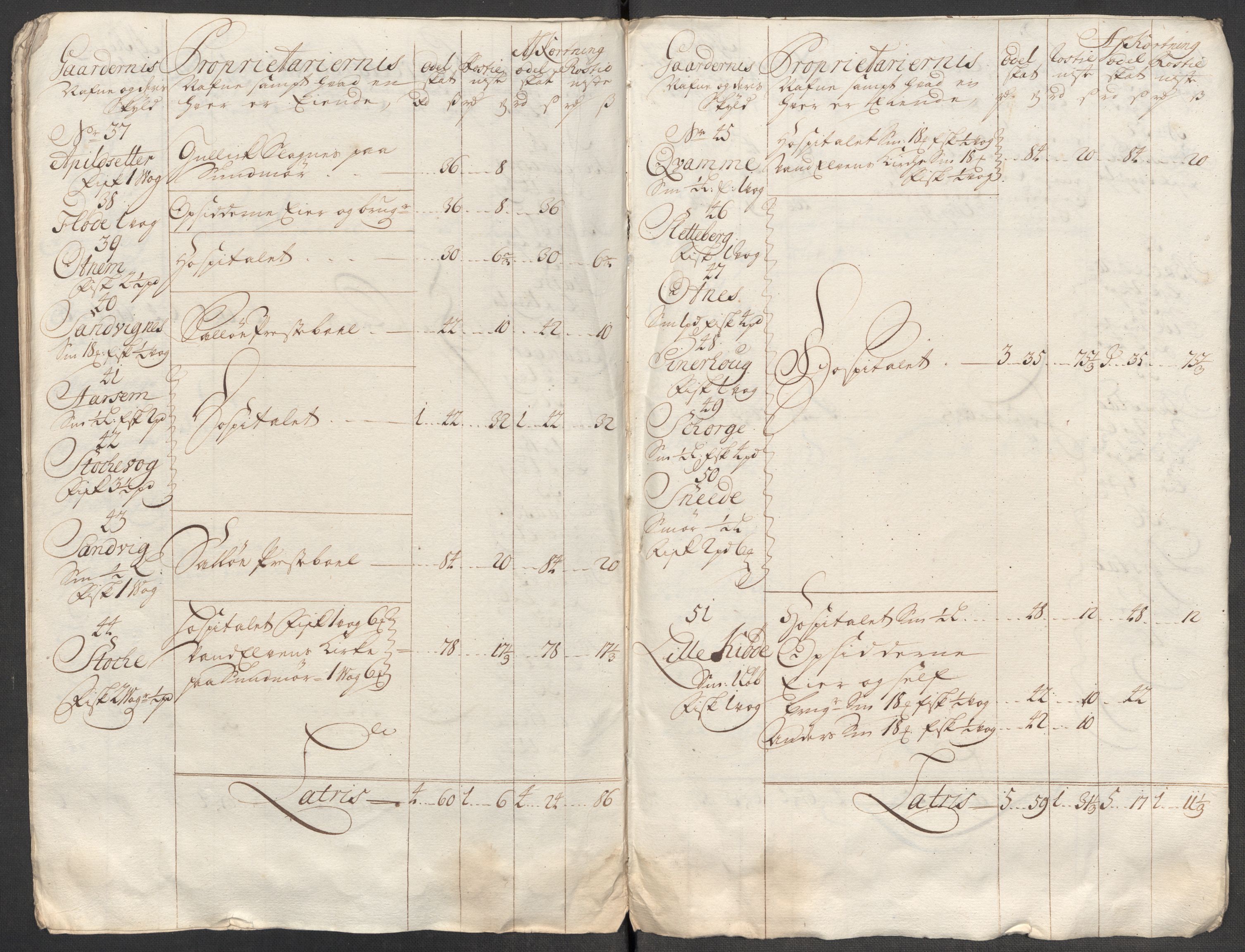 Rentekammeret inntil 1814, Reviderte regnskaper, Fogderegnskap, AV/RA-EA-4092/R53/L3439: Fogderegnskap Sunn- og Nordfjord, 1715, s. 140