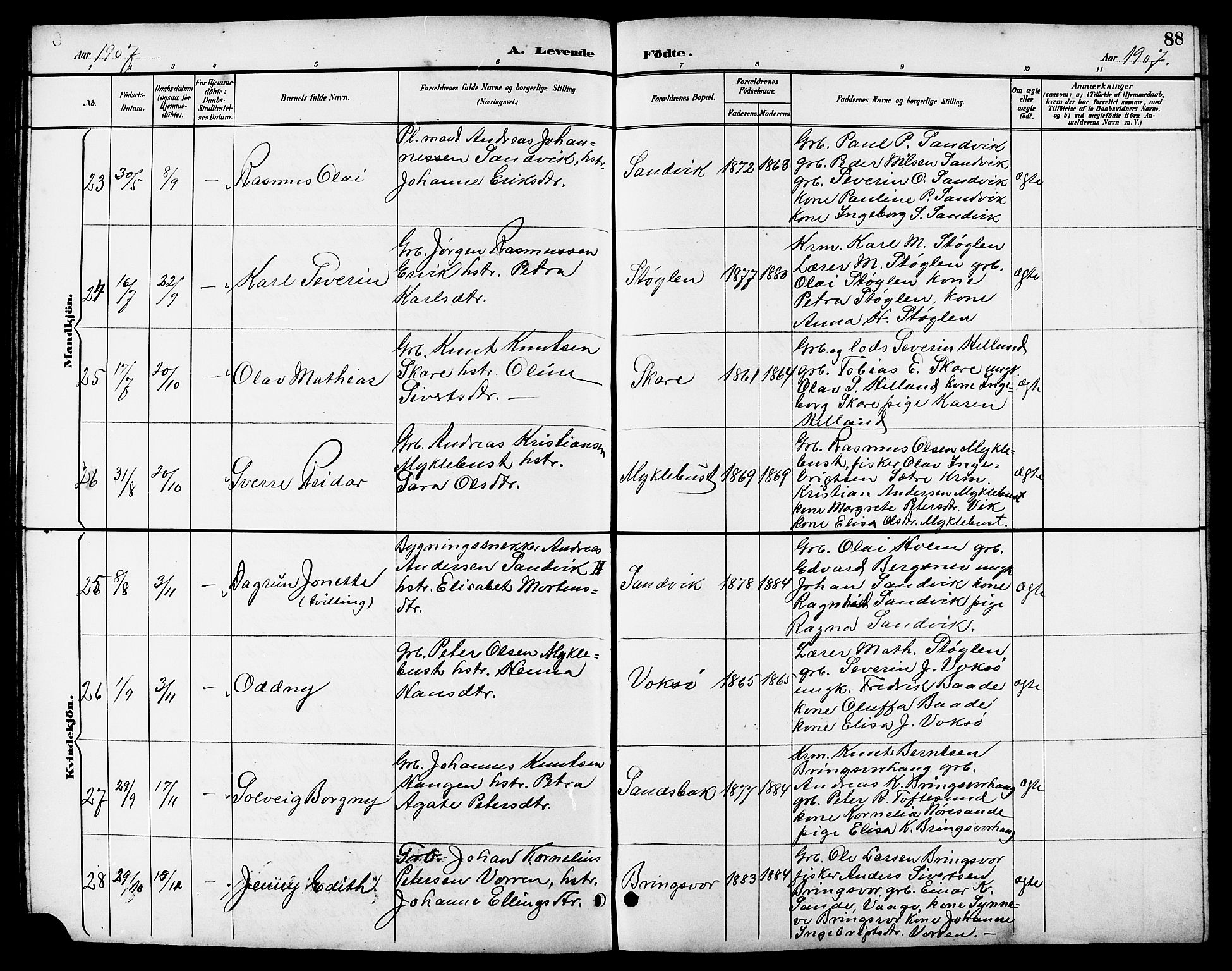 Ministerialprotokoller, klokkerbøker og fødselsregistre - Møre og Romsdal, AV/SAT-A-1454/503/L0049: Klokkerbok nr. 503C04, 1894-1915, s. 88