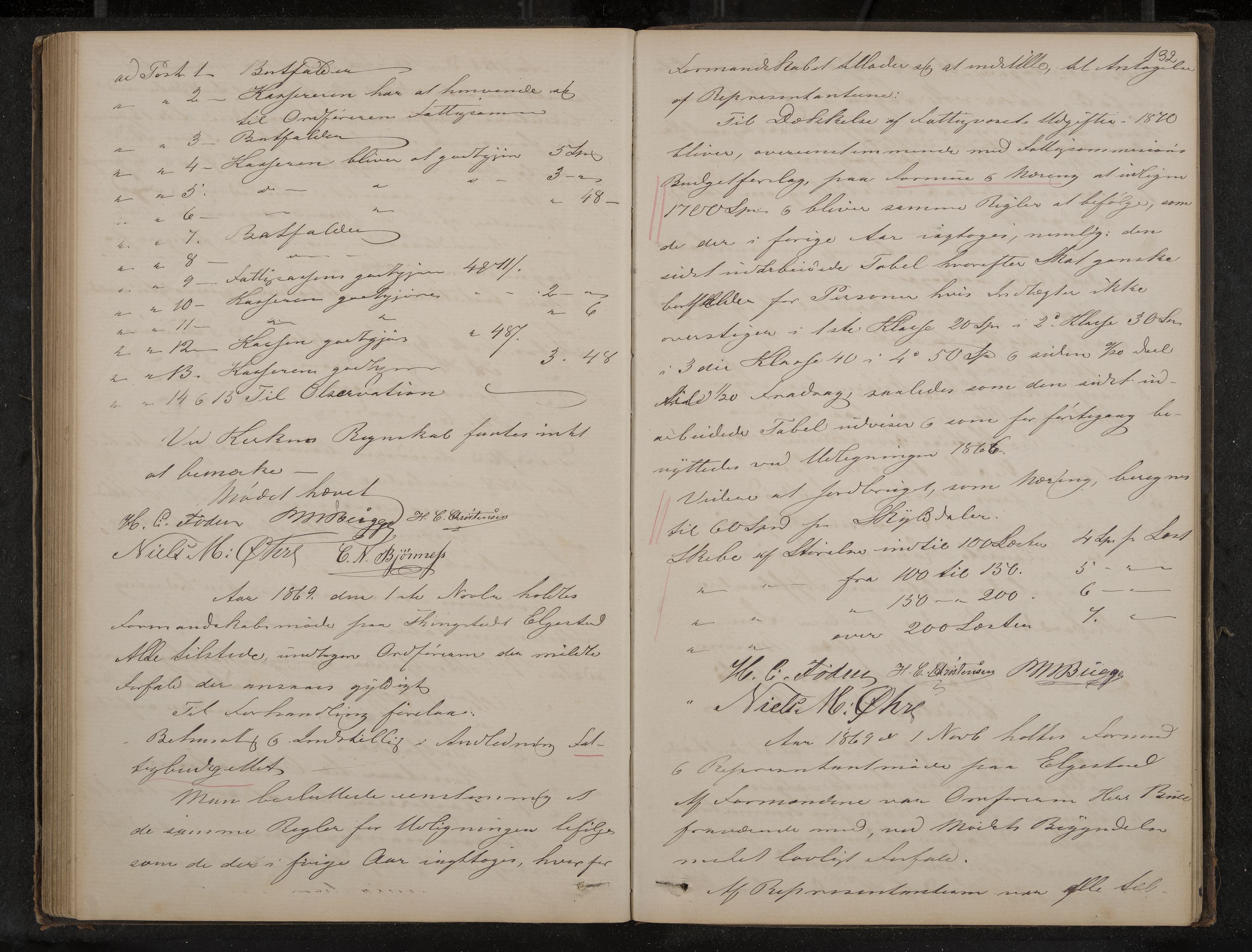 Nøtterøy formannskap og sentraladministrasjon, IKAK/0722021-1/A/Aa/L0002: Møtebok, 1862-1873, s. 132