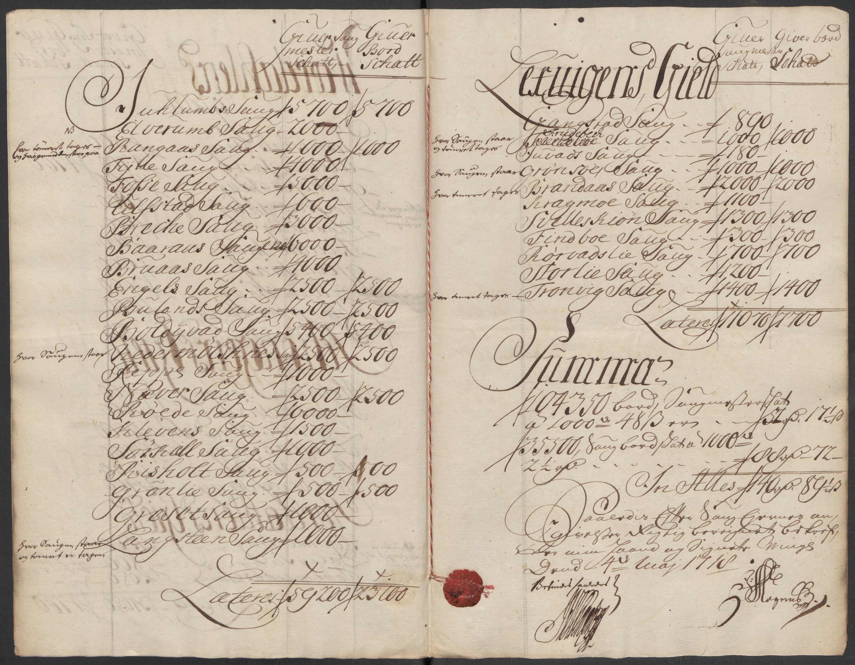 Rentekammeret inntil 1814, Reviderte regnskaper, Fogderegnskap, AV/RA-EA-4092/R62/L4207: Fogderegnskap Stjørdal og Verdal, 1717, s. 144