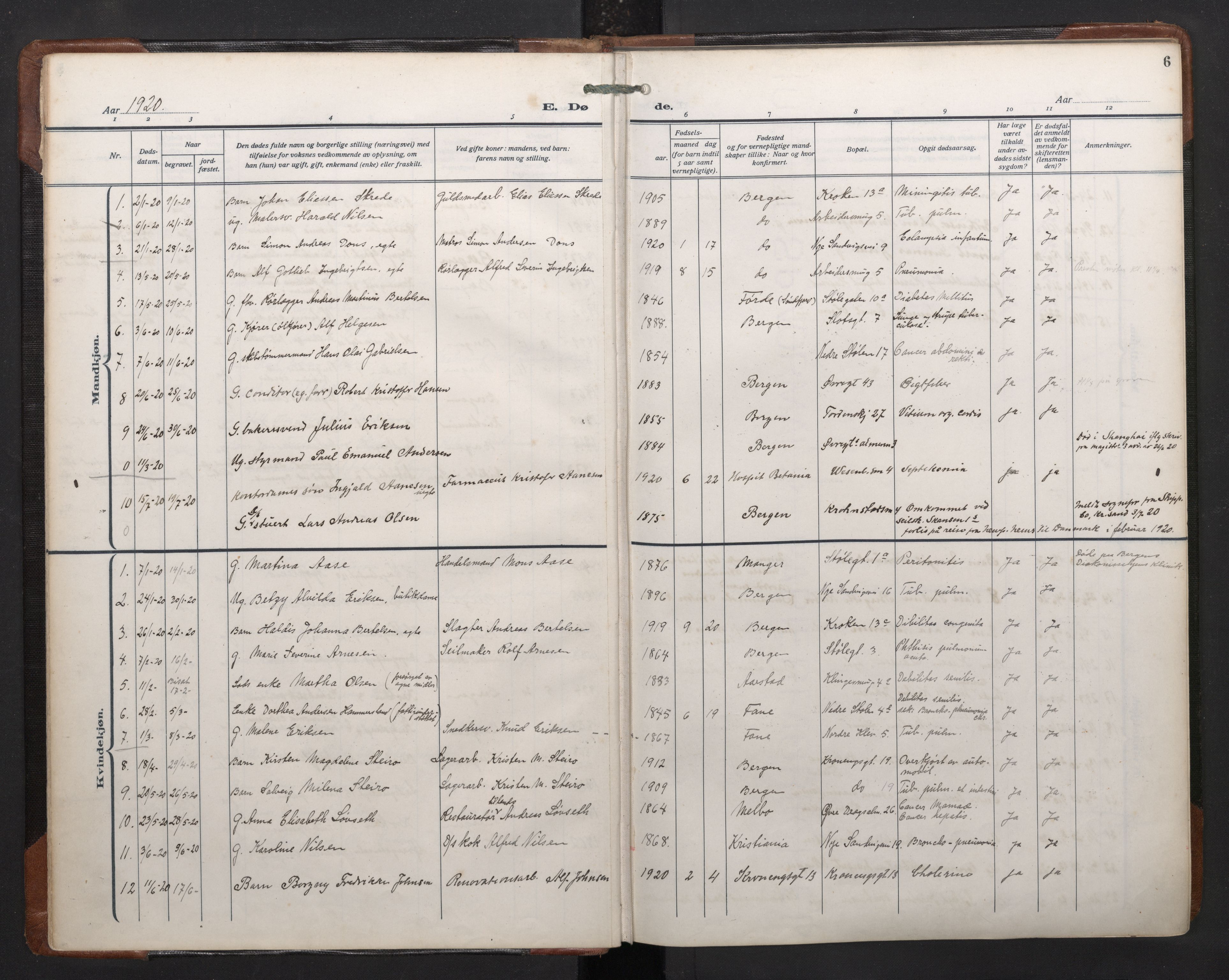 Mariakirken Sokneprestembete, AV/SAB-A-76901/H/Haa/L0020: Ministerialbok nr. E 1, 1918-1956, s. 5b-6a