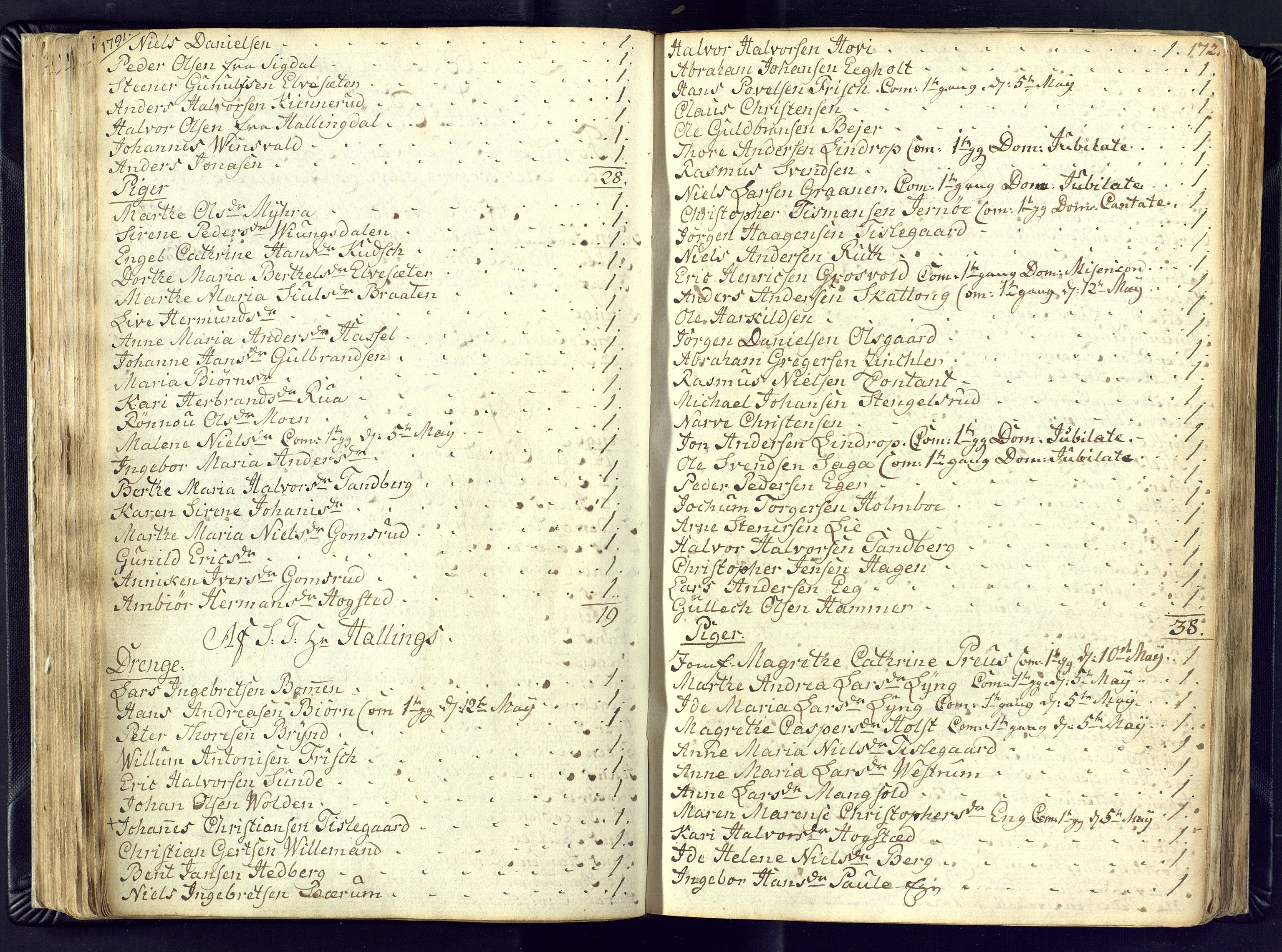 Kongsberg kirkebøker, SAKO/A-22/M/Ma/L0011: Kommunikantprotokoll nr. 11, 1788-1795, s. 172
