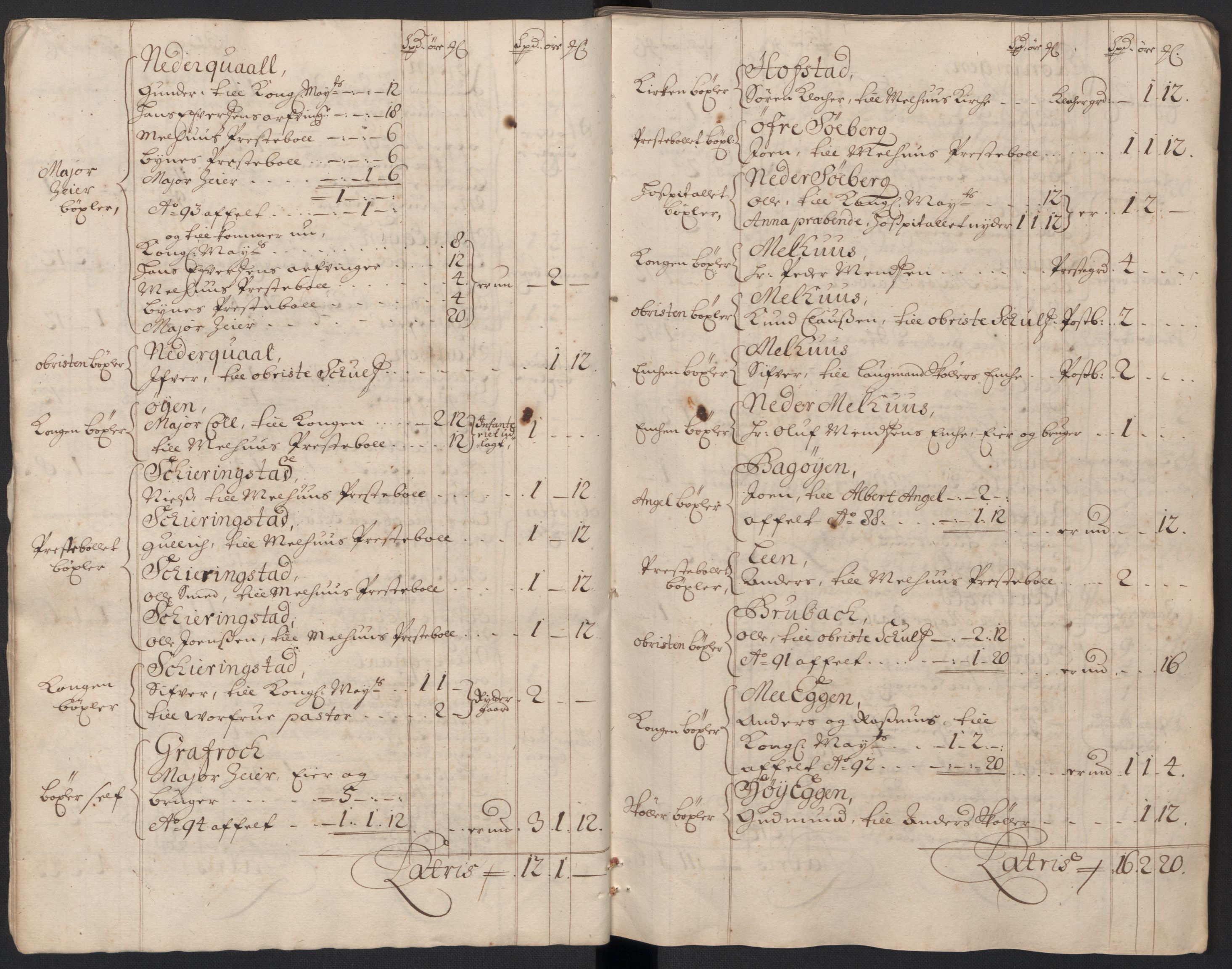 Rentekammeret inntil 1814, Reviderte regnskaper, Fogderegnskap, RA/EA-4092/R60/L3948: Fogderegnskap Orkdal og Gauldal, 1698, s. 257