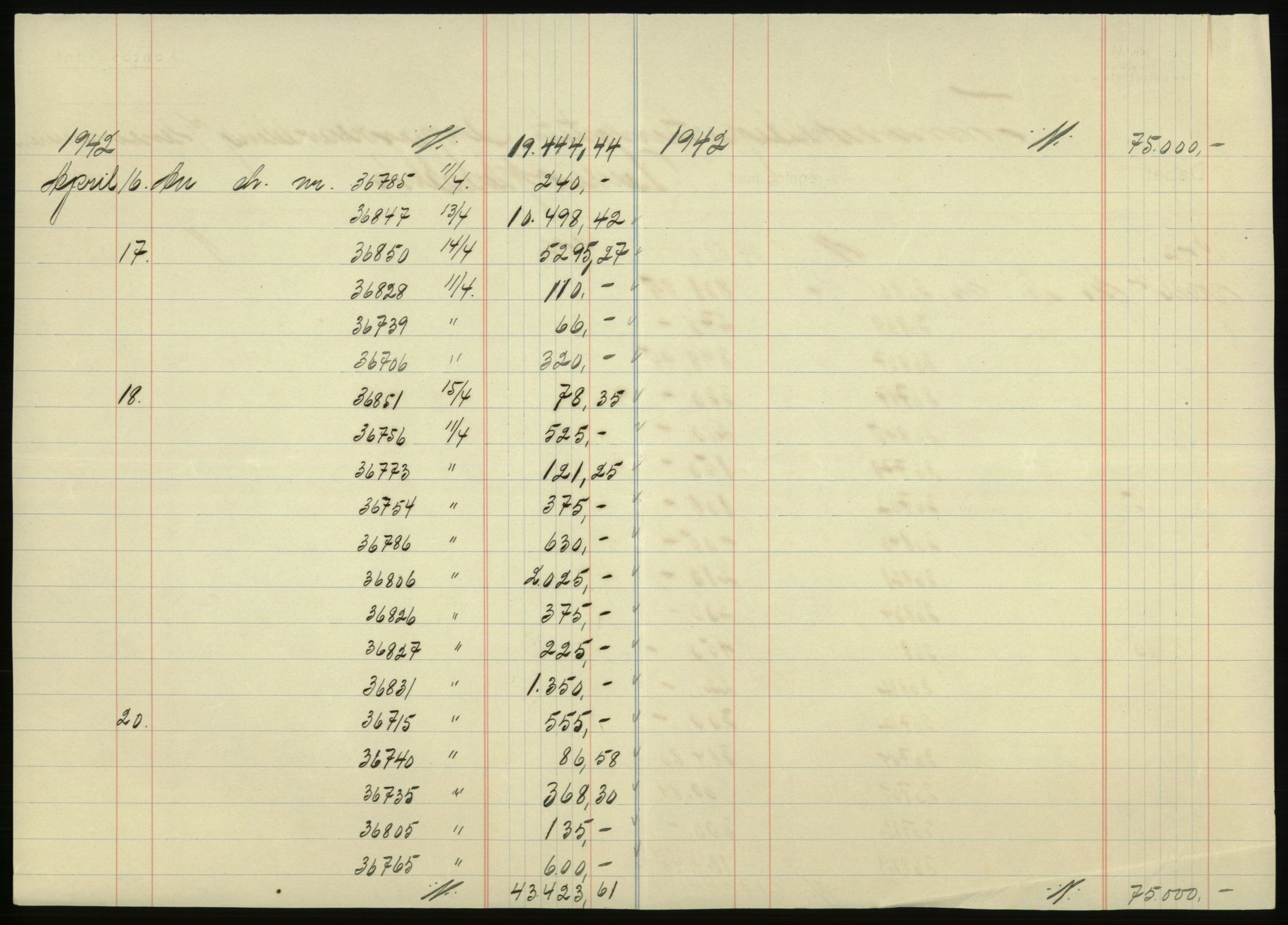 Forsvarsdepartementet, 10. kontor / Oppgjørskontoret, AV/RA-RAFA-1225/D/Db/L0180: Lista oppgjørskontor, 1942-1952, s. 1044
