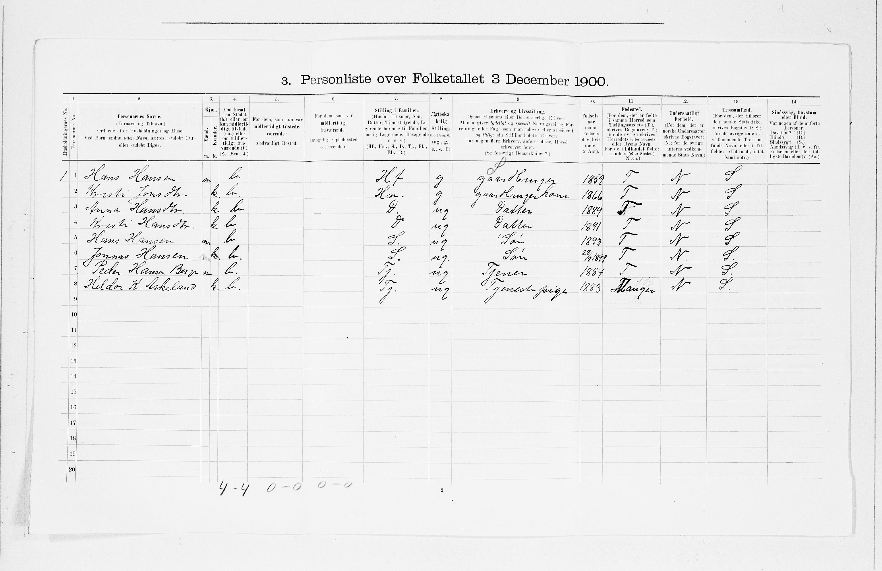 SAB, Folketelling 1900 for 1226 Strandebarm og Varaldsøy herred, 1900, s. 702