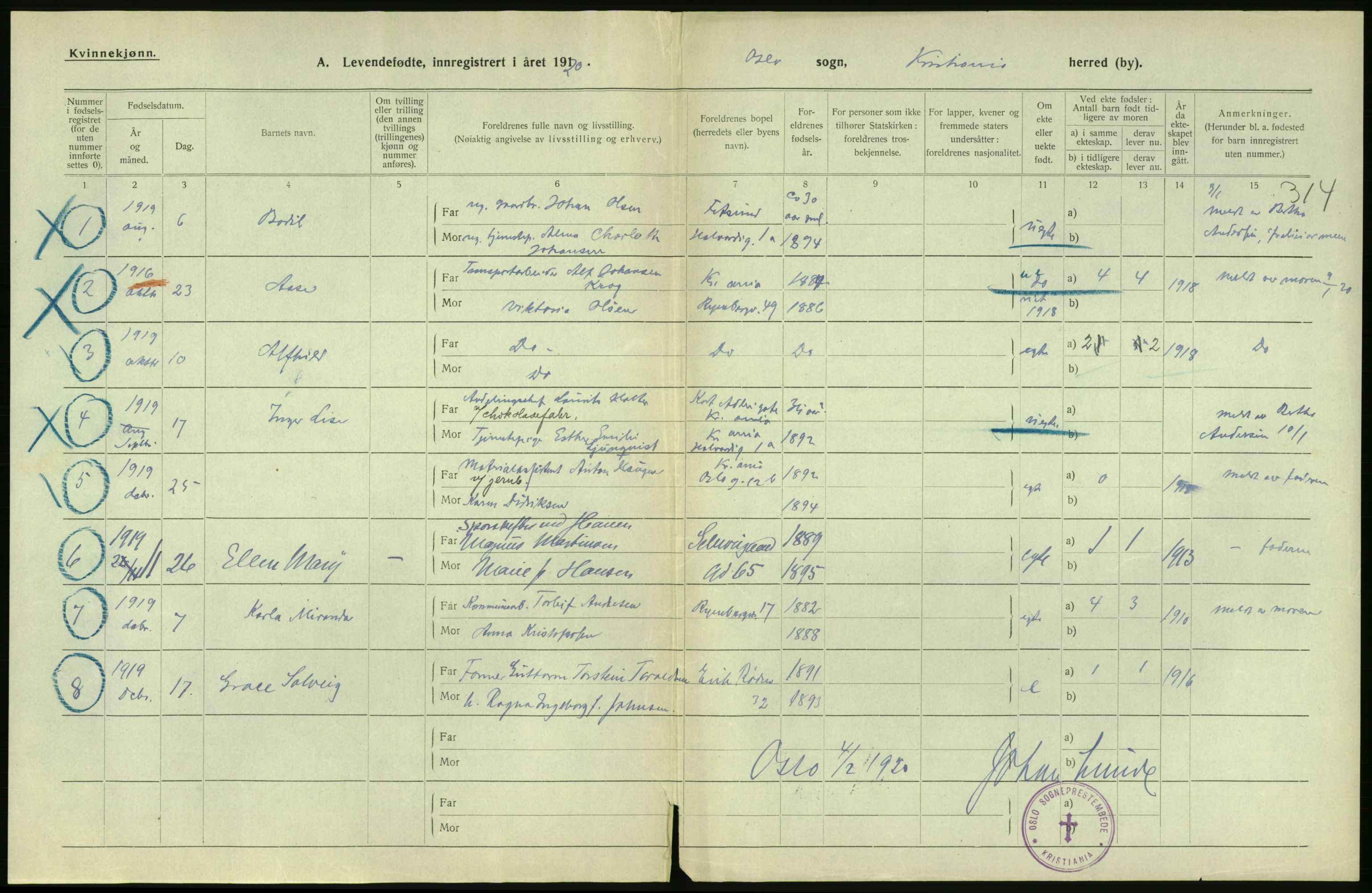 Statistisk sentralbyrå, Sosiodemografiske emner, Befolkning, RA/S-2228/D/Df/Dfb/Dfbj/L0008: Kristiania: Levendefødte menn og kvinner., 1920, s. 26