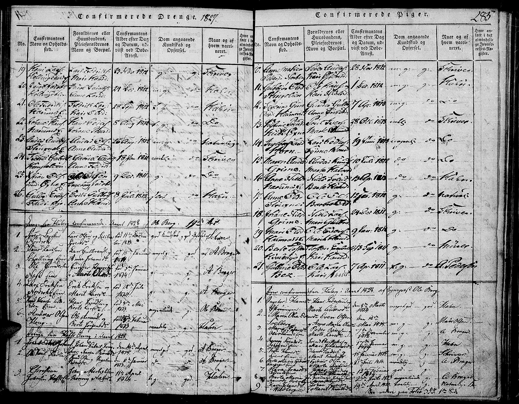 Land prestekontor, AV/SAH-PREST-120/H/Ha/Haa/L0007: Ministerialbok nr. 7, 1814-1830, s. 285