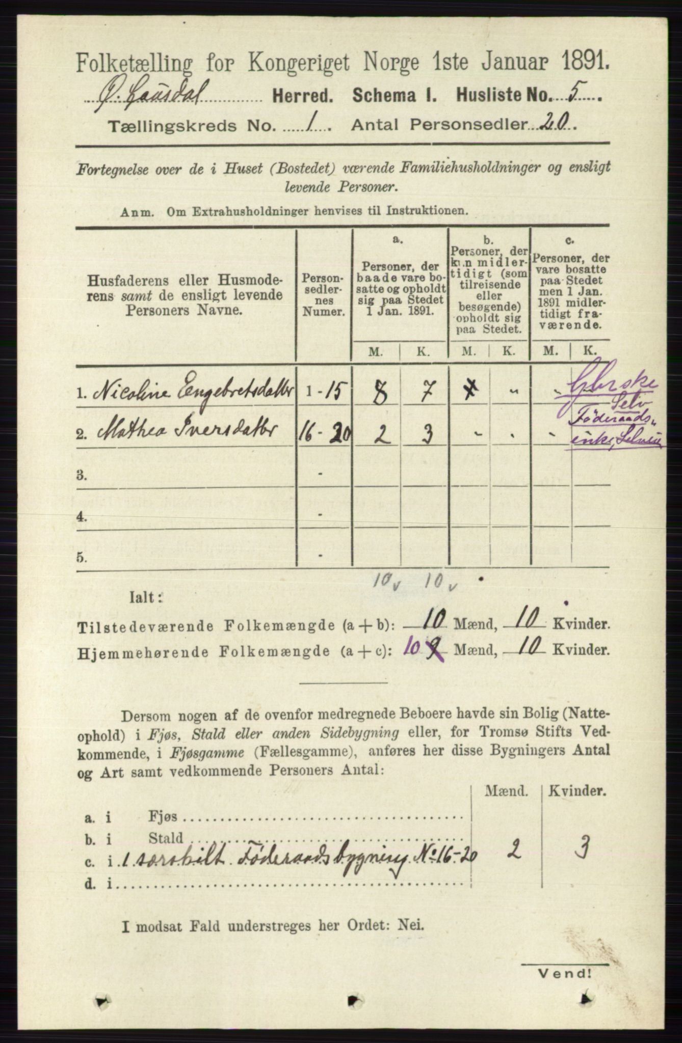 RA, Folketelling 1891 for 0522 Østre Gausdal herred, 1891, s. 26