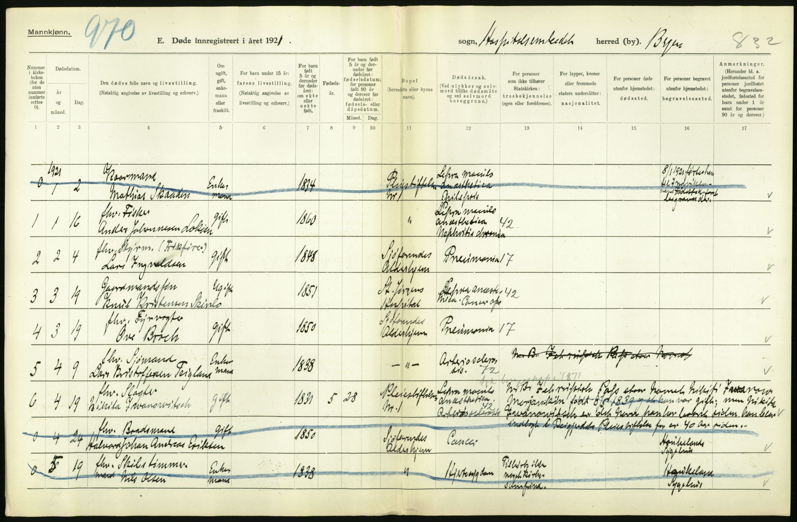 Statistisk sentralbyrå, Sosiodemografiske emner, Befolkning, AV/RA-S-2228/D/Df/Dfc/Dfca/L0036: Bergen: Døde., 1921, s. 160