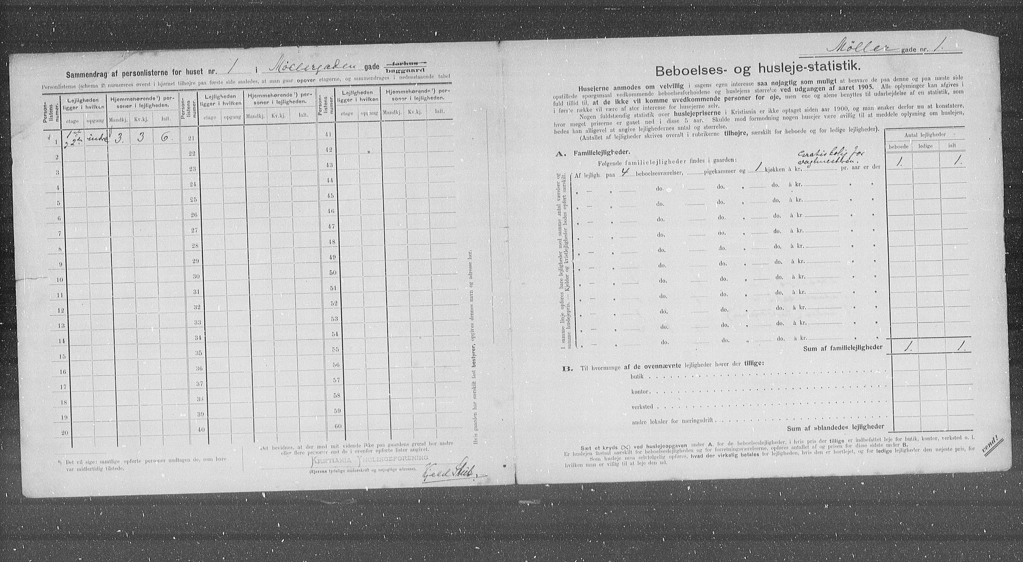 OBA, Kommunal folketelling 31.12.1905 for Kristiania kjøpstad, 1905, s. 35883