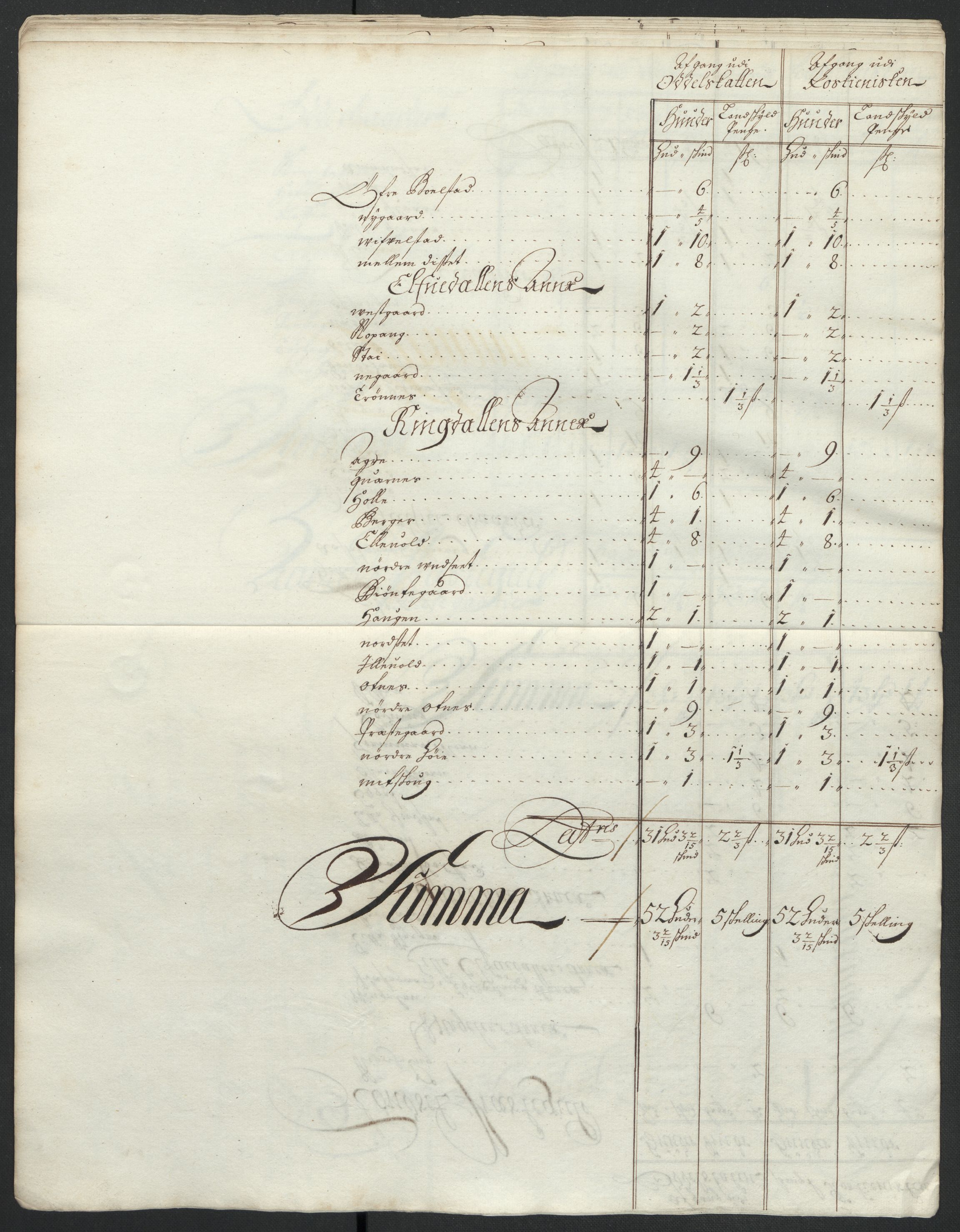 Rentekammeret inntil 1814, Reviderte regnskaper, Fogderegnskap, AV/RA-EA-4092/R13/L0834: Fogderegnskap Solør, Odal og Østerdal, 1696, s. 349