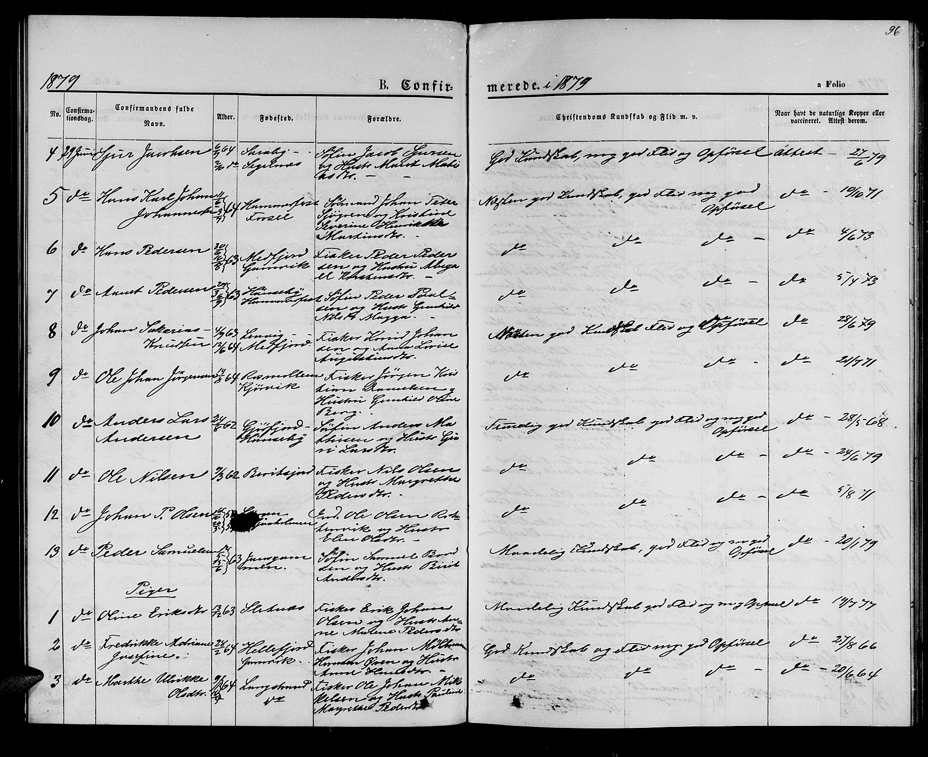 Hammerfest sokneprestkontor, AV/SATØ-S-1347/H/Hb/L0005.klokk: Klokkerbok nr. 5, 1869-1884, s. 96