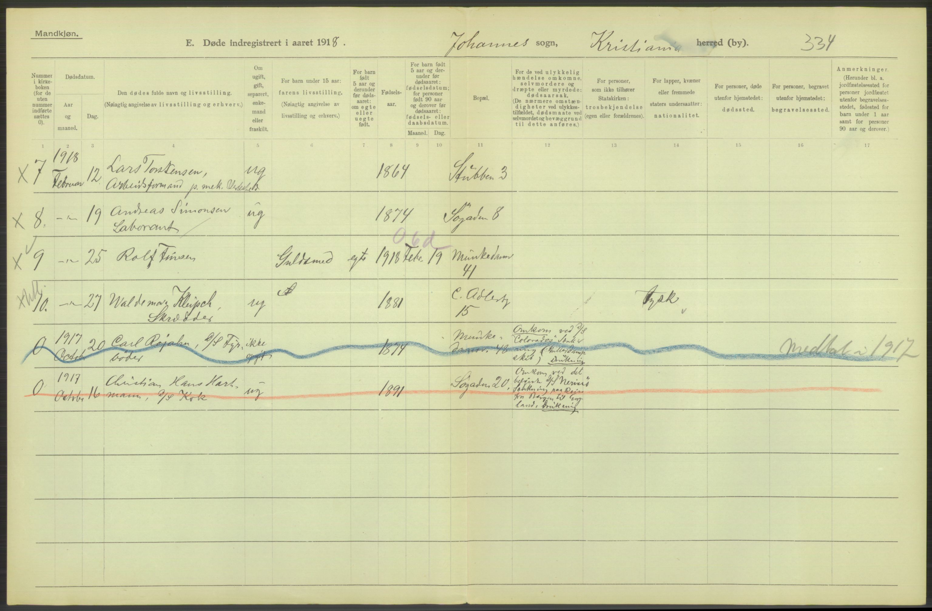 Statistisk sentralbyrå, Sosiodemografiske emner, Befolkning, RA/S-2228/D/Df/Dfb/Dfbh/L0010: Kristiania: Døde, 1918, s. 142