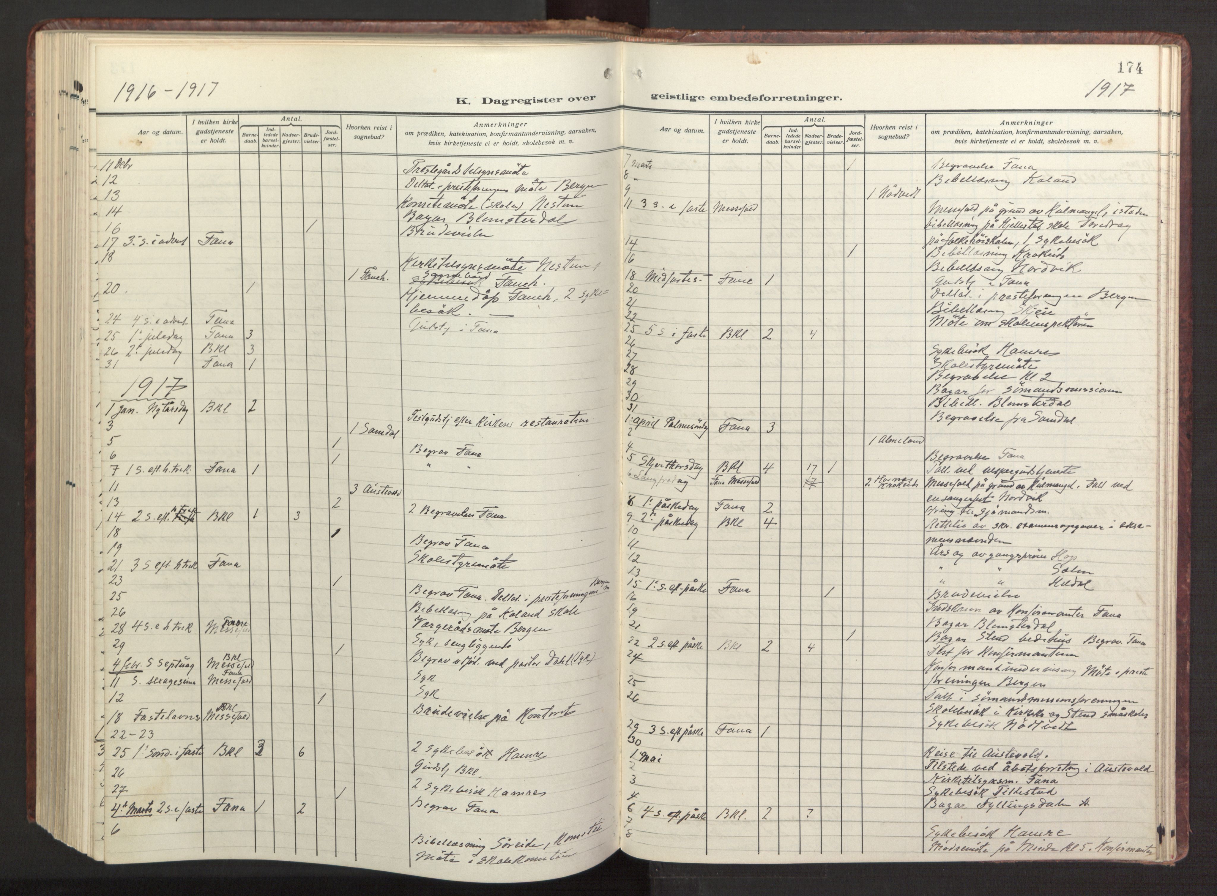 Fana Sokneprestembete, AV/SAB-A-75101/H/Haa/Haab/L0005: Ministerialbok nr. B 5, 1915-1923, s. 174