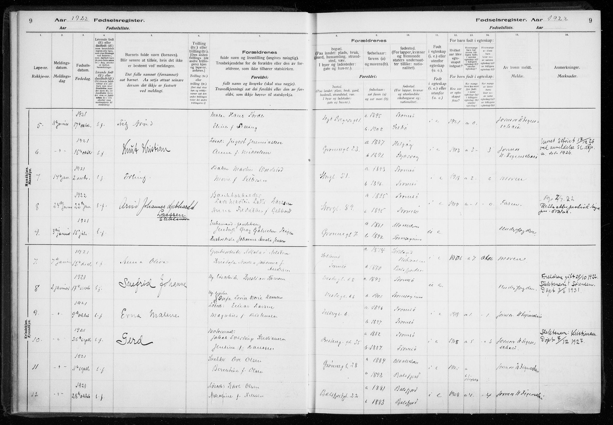 Tromsø sokneprestkontor/stiftsprosti/domprosti, AV/SATØ-S-1343/H/Ha/L0132: Fødselsregister nr. 132, 1921-1927, s. 9