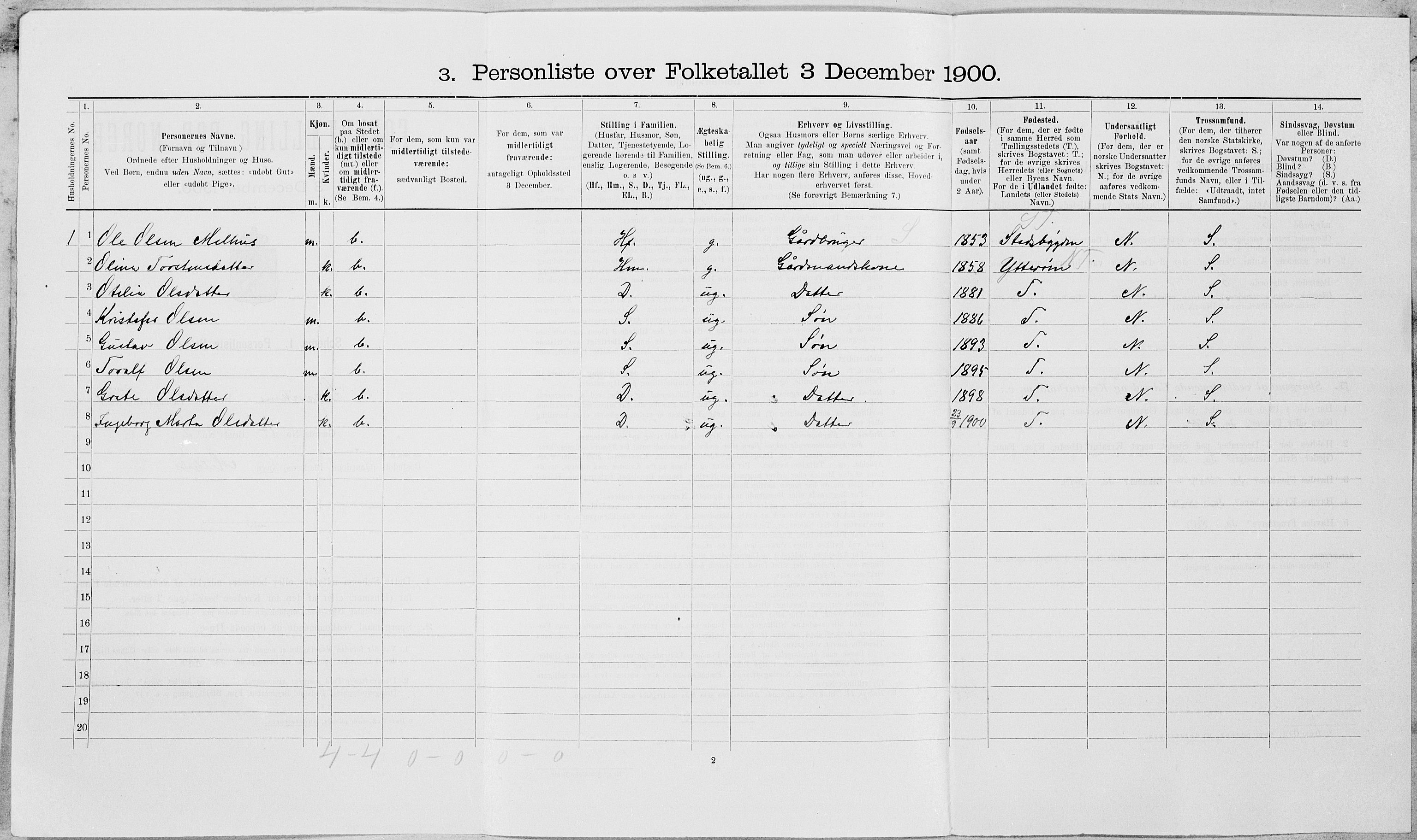 SAT, Folketelling 1900 for 1718 Leksvik herred, 1900, s. 93