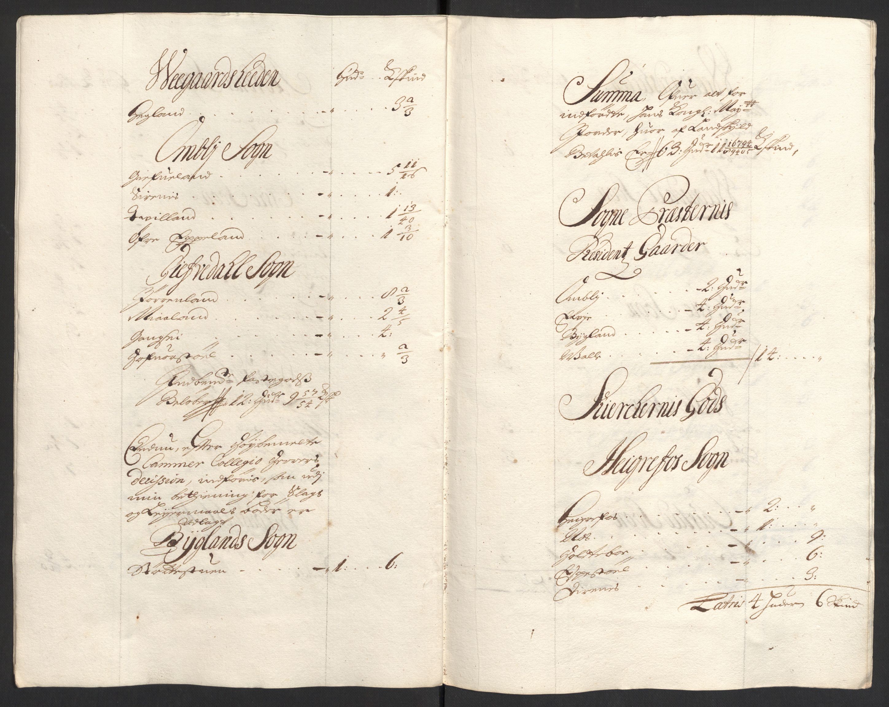 Rentekammeret inntil 1814, Reviderte regnskaper, Fogderegnskap, AV/RA-EA-4092/R40/L2446: Fogderegnskap Råbyggelag, 1700-1702, s. 274