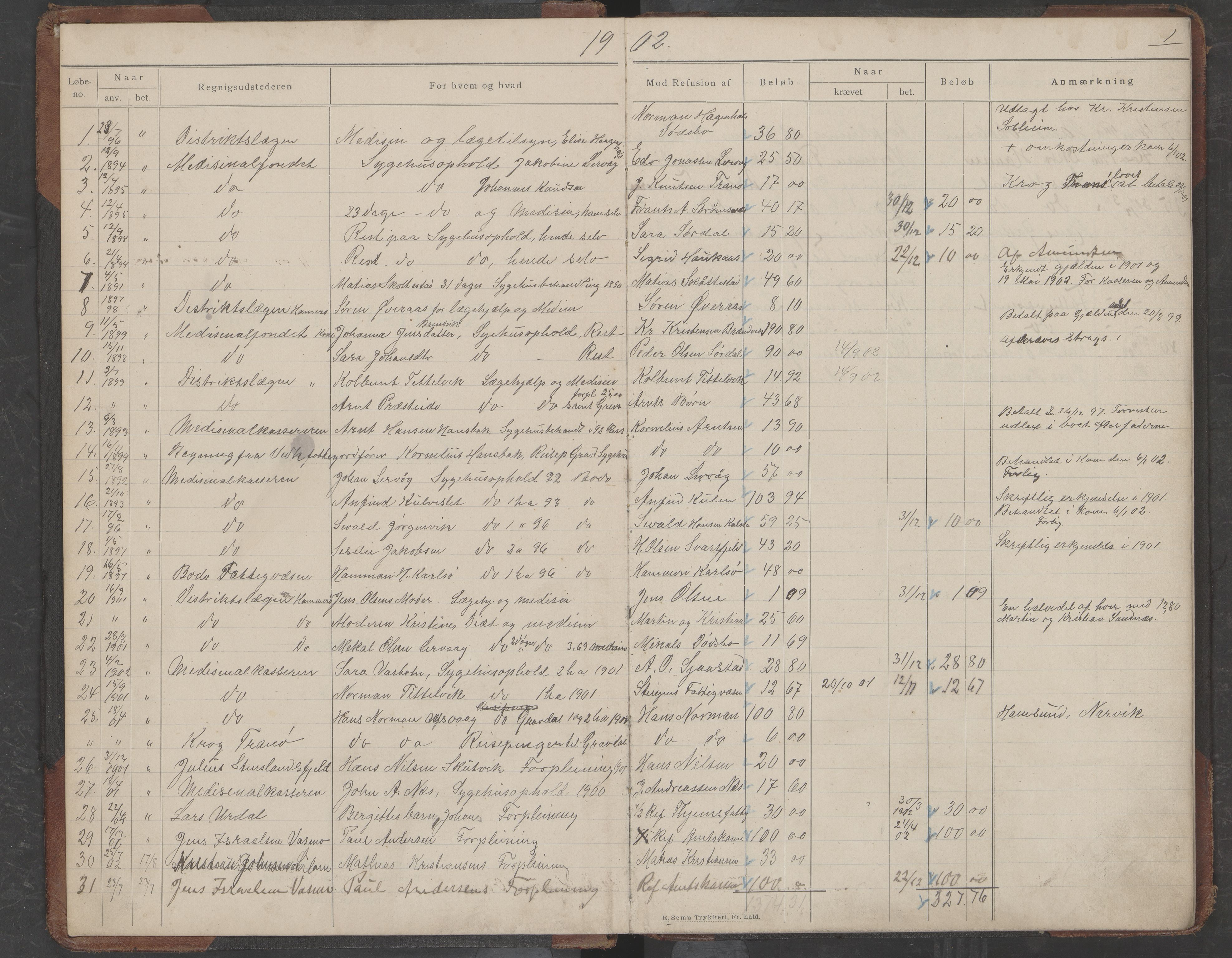 Hamarøy kommune. Fattigstyret, AIN/K-18490.610/332/L0004: Refusjonsprotokoll, 1902-1912