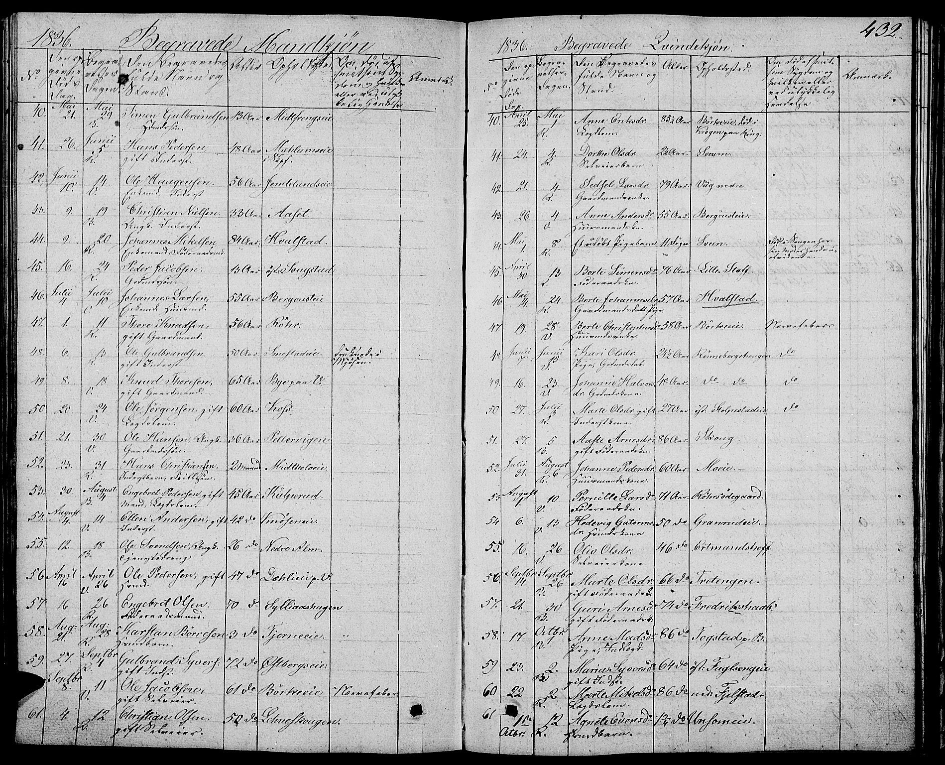 Ringsaker prestekontor, AV/SAH-PREST-014/L/La/L0004: Klokkerbok nr. 4, 1827-1838, s. 432