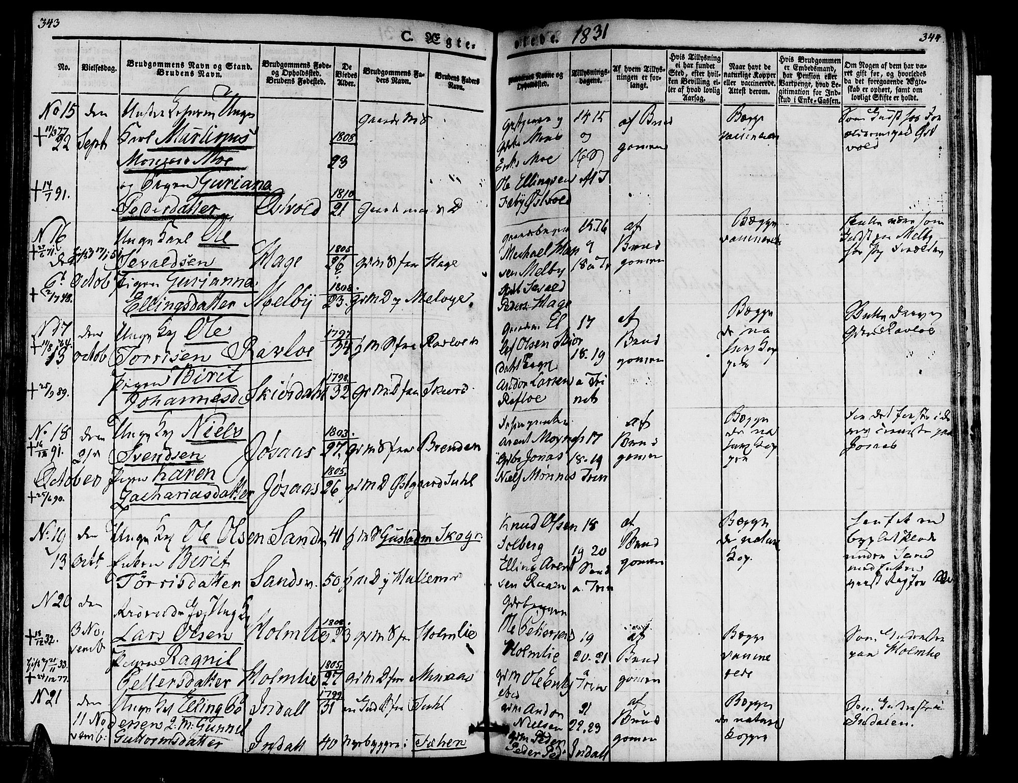 Ministerialprotokoller, klokkerbøker og fødselsregistre - Nord-Trøndelag, AV/SAT-A-1458/723/L0238: Ministerialbok nr. 723A07, 1831-1840, s. 343-344