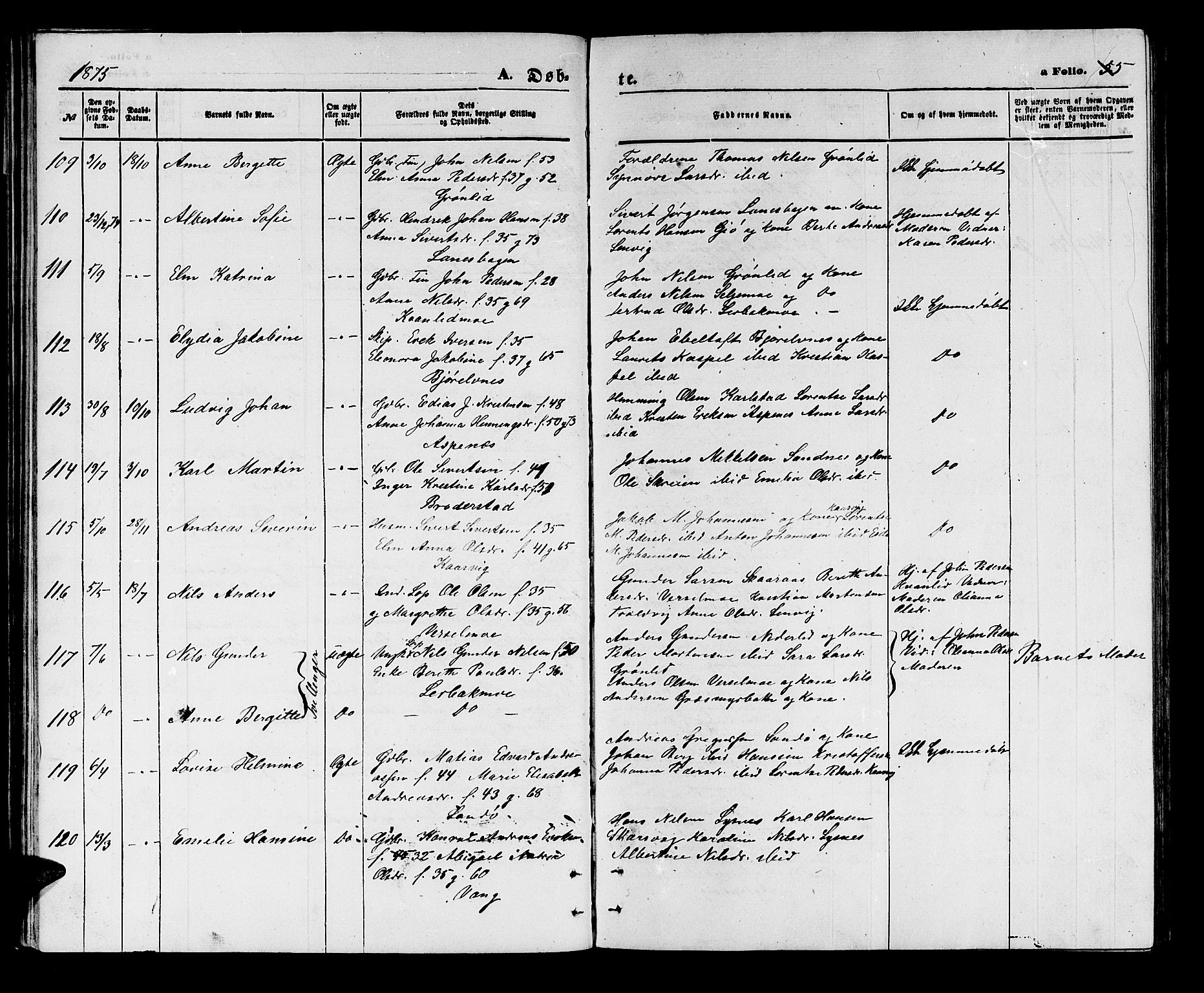 Lenvik sokneprestembete, AV/SATØ-S-1310/H/Ha/Hab/L0005klokker: Klokkerbok nr. 5, 1870-1880, s. 55