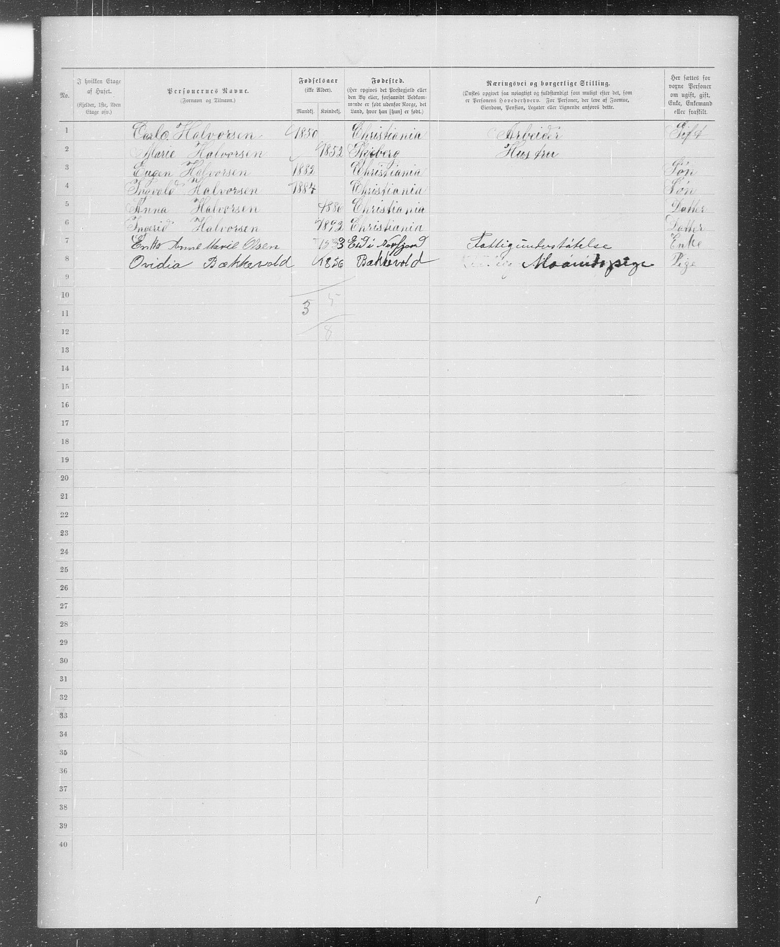 OBA, Kommunal folketelling 31.12.1899 for Kristiania kjøpstad, 1899, s. 439