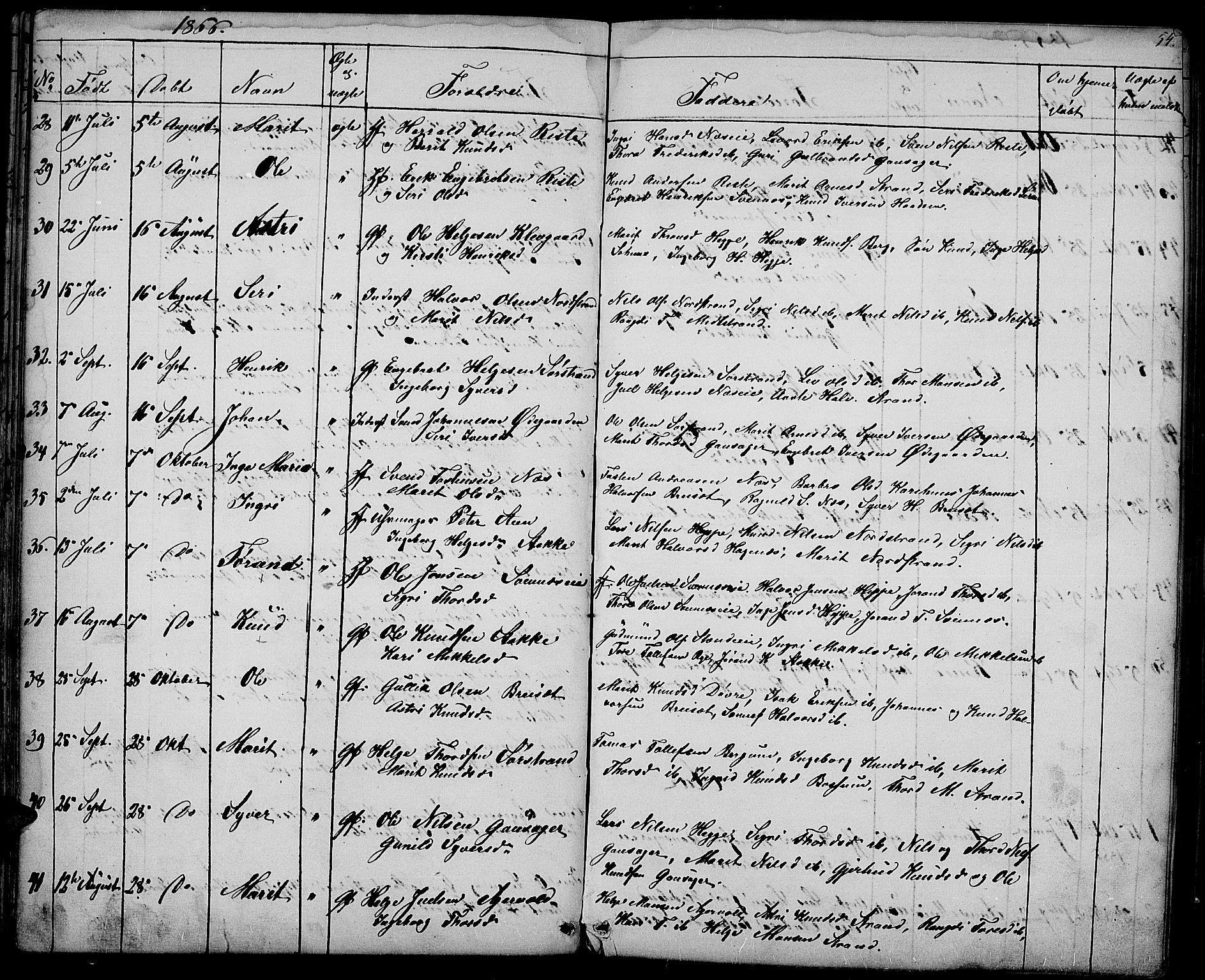 Nord-Aurdal prestekontor, AV/SAH-PREST-132/H/Ha/Hab/L0003: Klokkerbok nr. 3, 1842-1882, s. 54