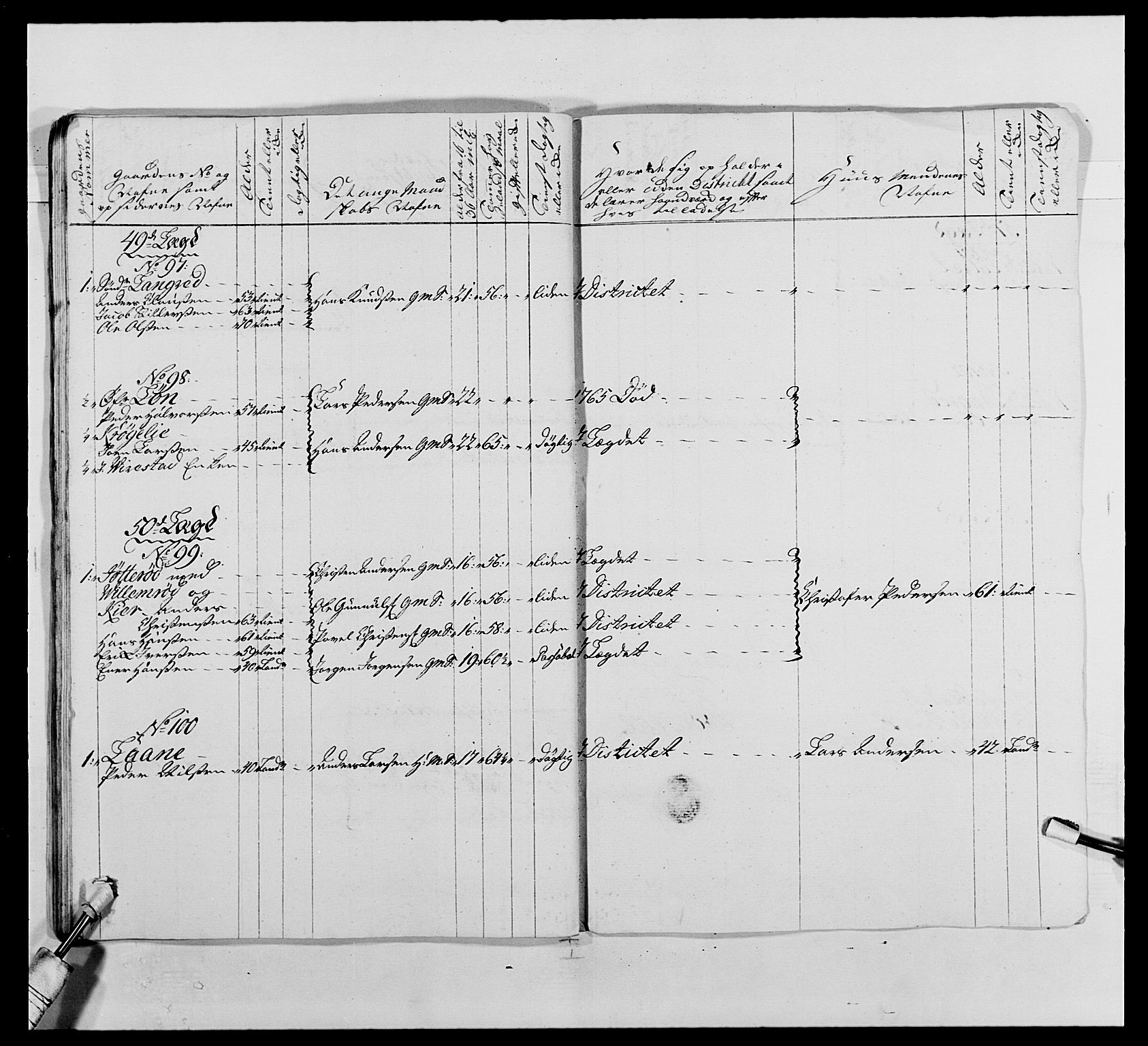 Kommanderende general (KG I) med Det norske krigsdirektorium, AV/RA-EA-5419/E/Ea/L0488: 1. Akershusiske regiment, 1765, s. 225