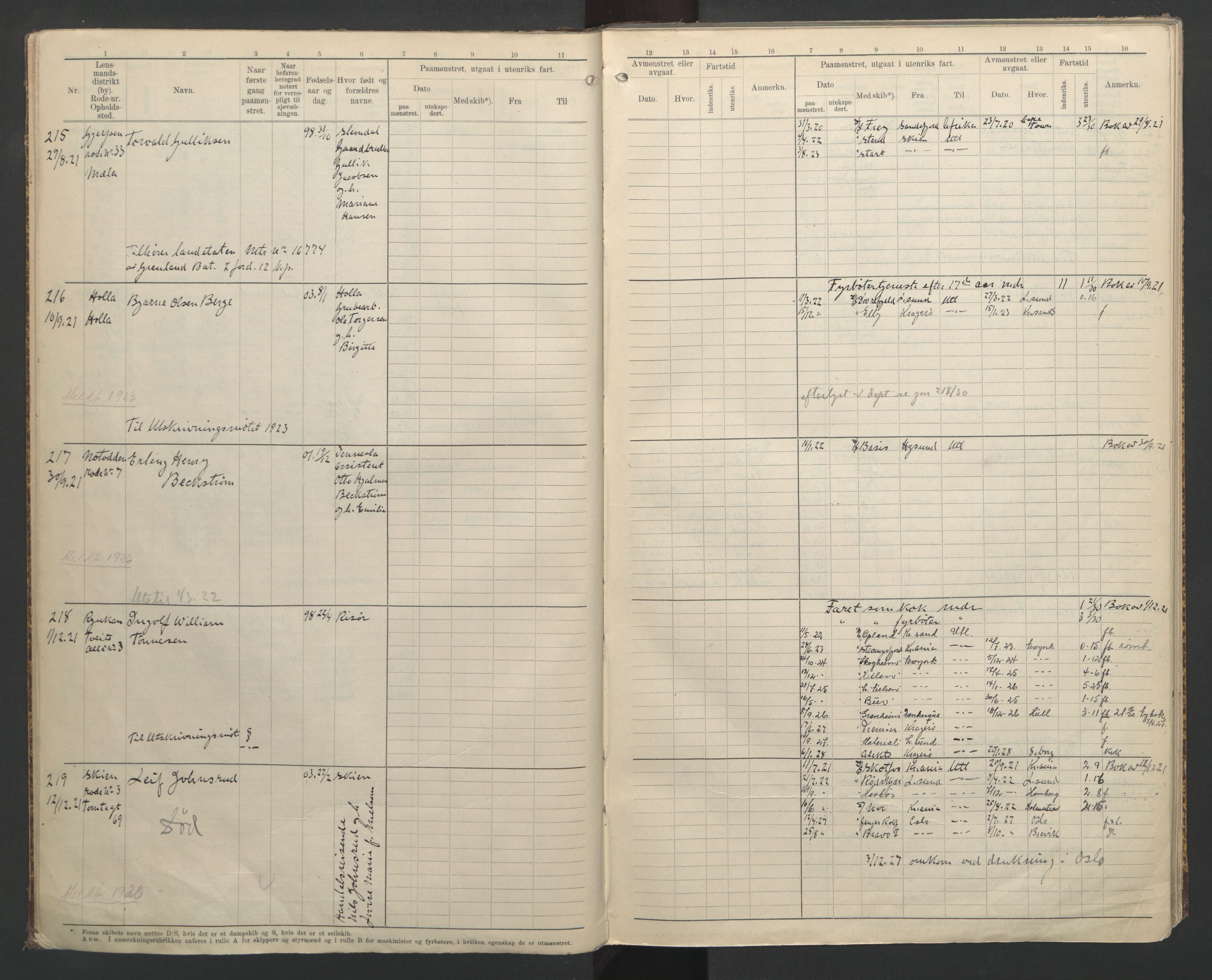 Skien innrulleringskontor, AV/SAKO-A-832/F/Fa/L0003: B-rulle, 1919-1935, s. 11