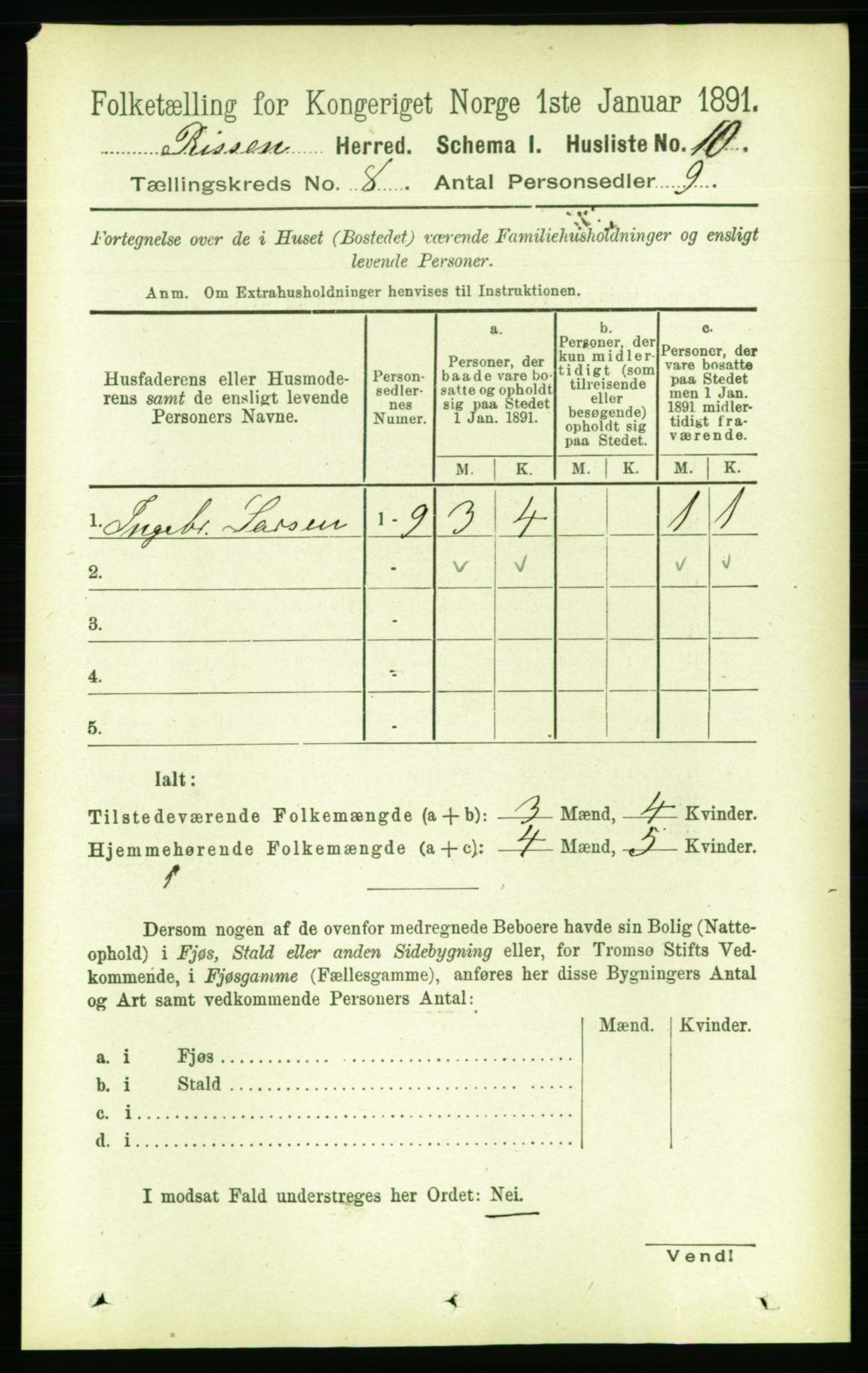 RA, Folketelling 1891 for 1624 Rissa herred, 1891, s. 4571