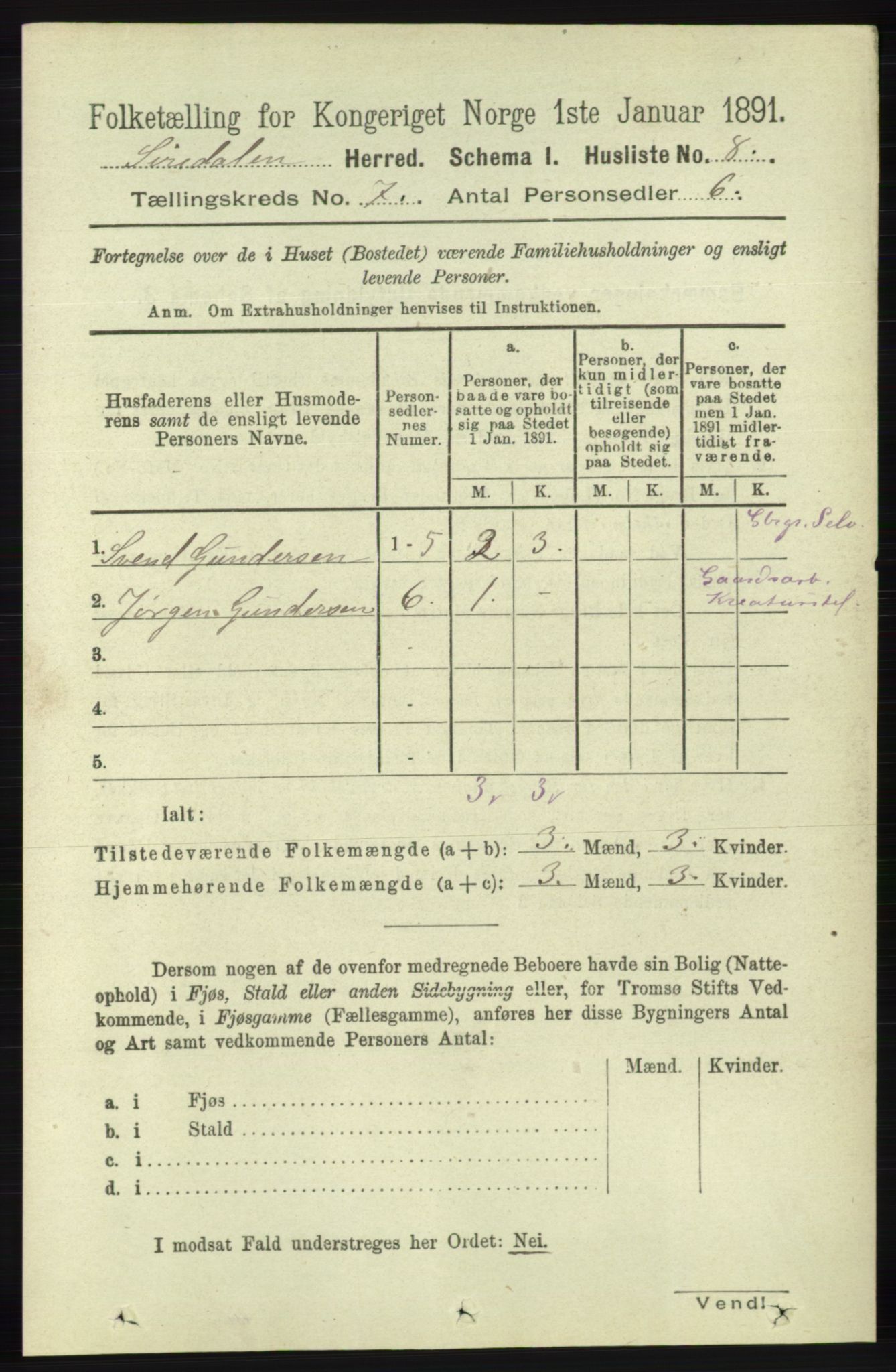 RA, Folketelling 1891 for 1046 Sirdal herred, 1891, s. 1924