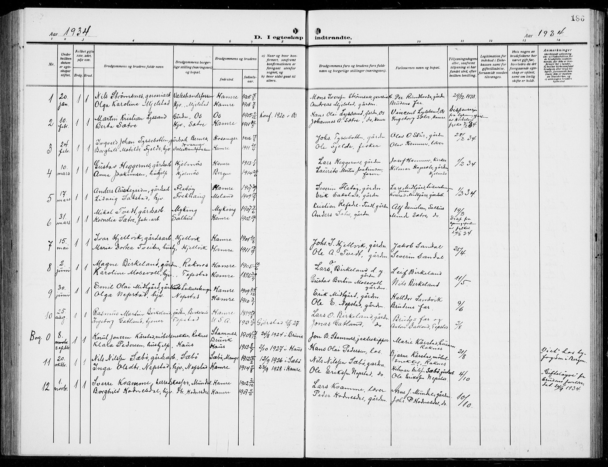 Hamre sokneprestembete, AV/SAB-A-75501/H/Ha/Hab: Klokkerbok nr. B 5, 1920-1940, s. 186