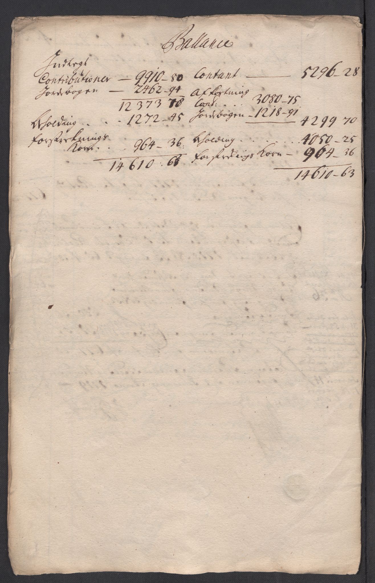 Rentekammeret inntil 1814, Reviderte regnskaper, Fogderegnskap, AV/RA-EA-4092/R63/L4326: Fogderegnskap Inderøy, 1718, s. 11
