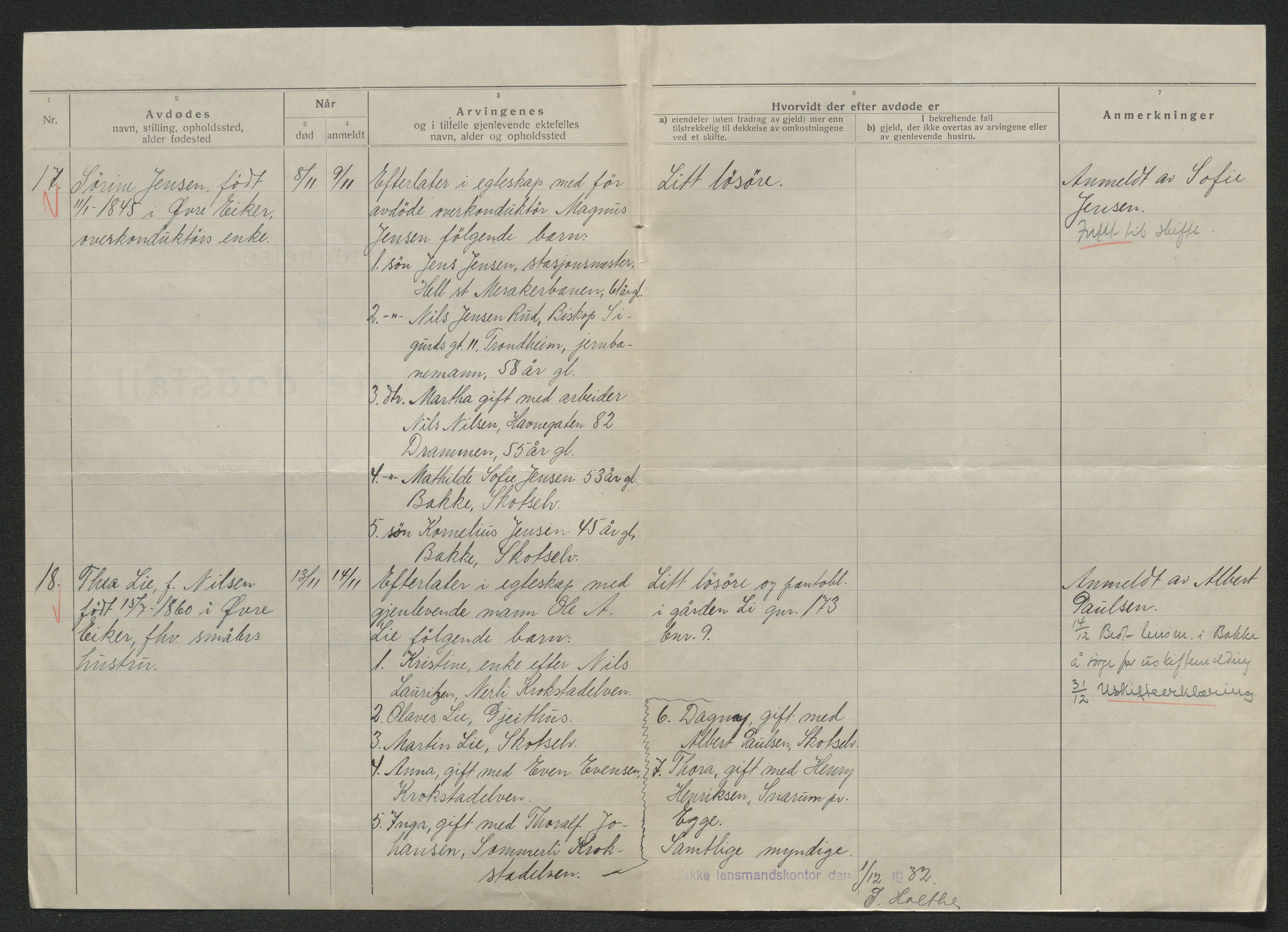 Eiker, Modum og Sigdal sorenskriveri, AV/SAKO-A-123/H/Ha/Hab/L0047: Dødsfallsmeldinger, 1932, s. 624