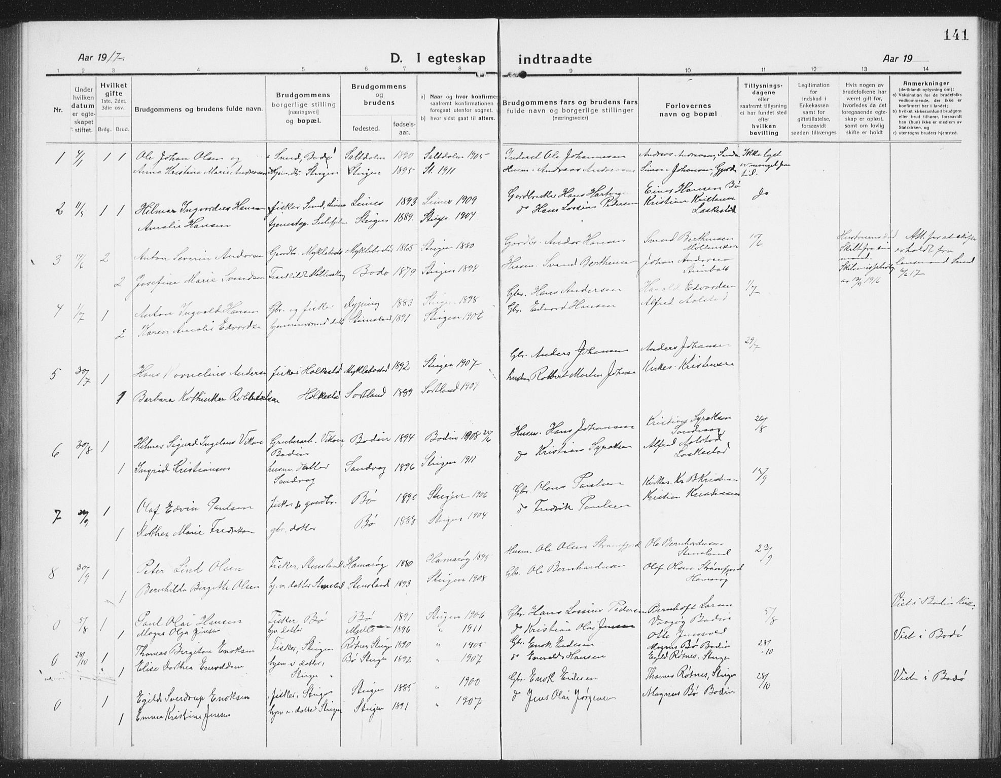 Ministerialprotokoller, klokkerbøker og fødselsregistre - Nordland, SAT/A-1459/855/L0817: Klokkerbok nr. 855C06, 1917-1934, s. 141