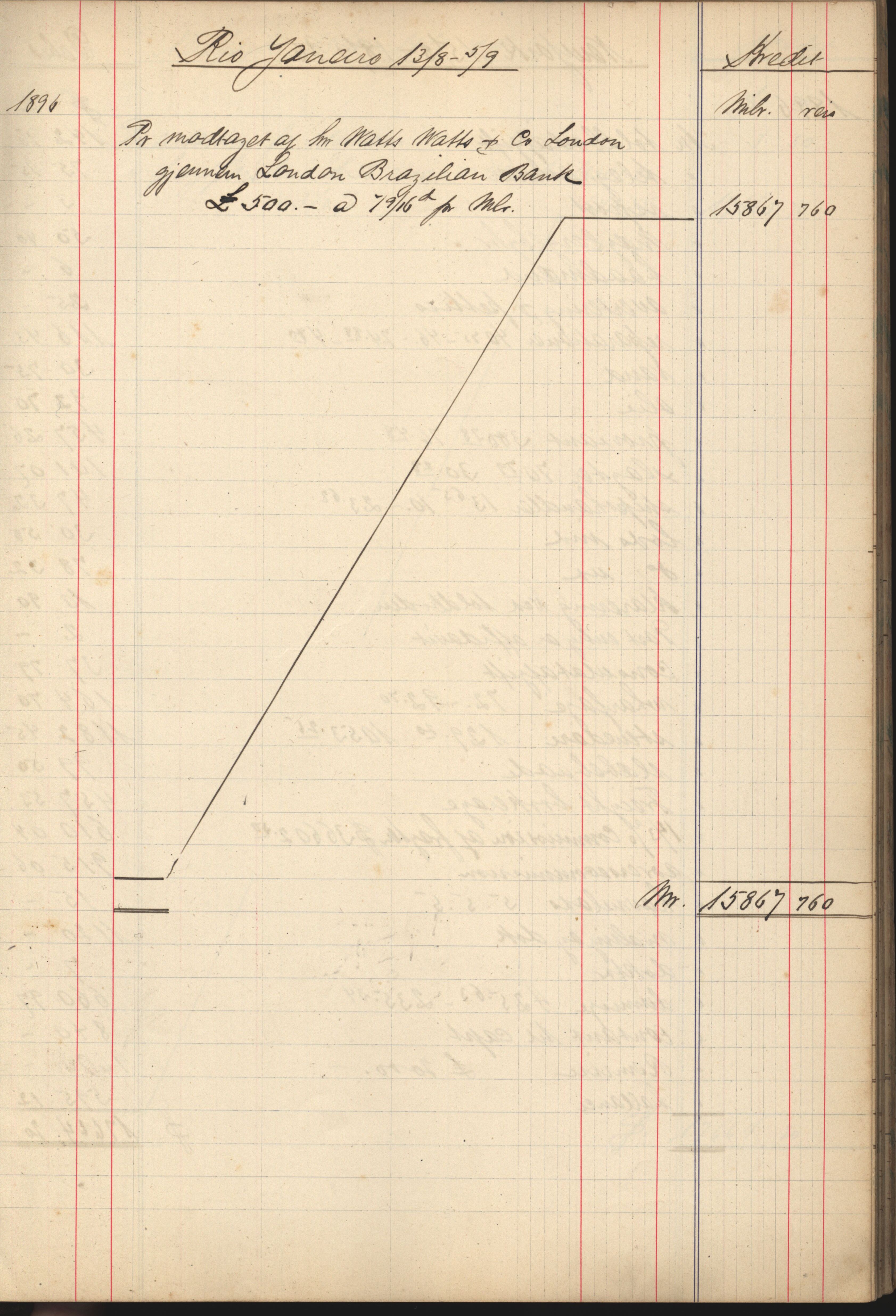 Pa 183 - Krogh-Hansen. Kaptein, VEMU/A-1235/R/L0002: Regnskapsbok for skipene St. Andrews, Norman Isles og Guernsey, 1894-1903