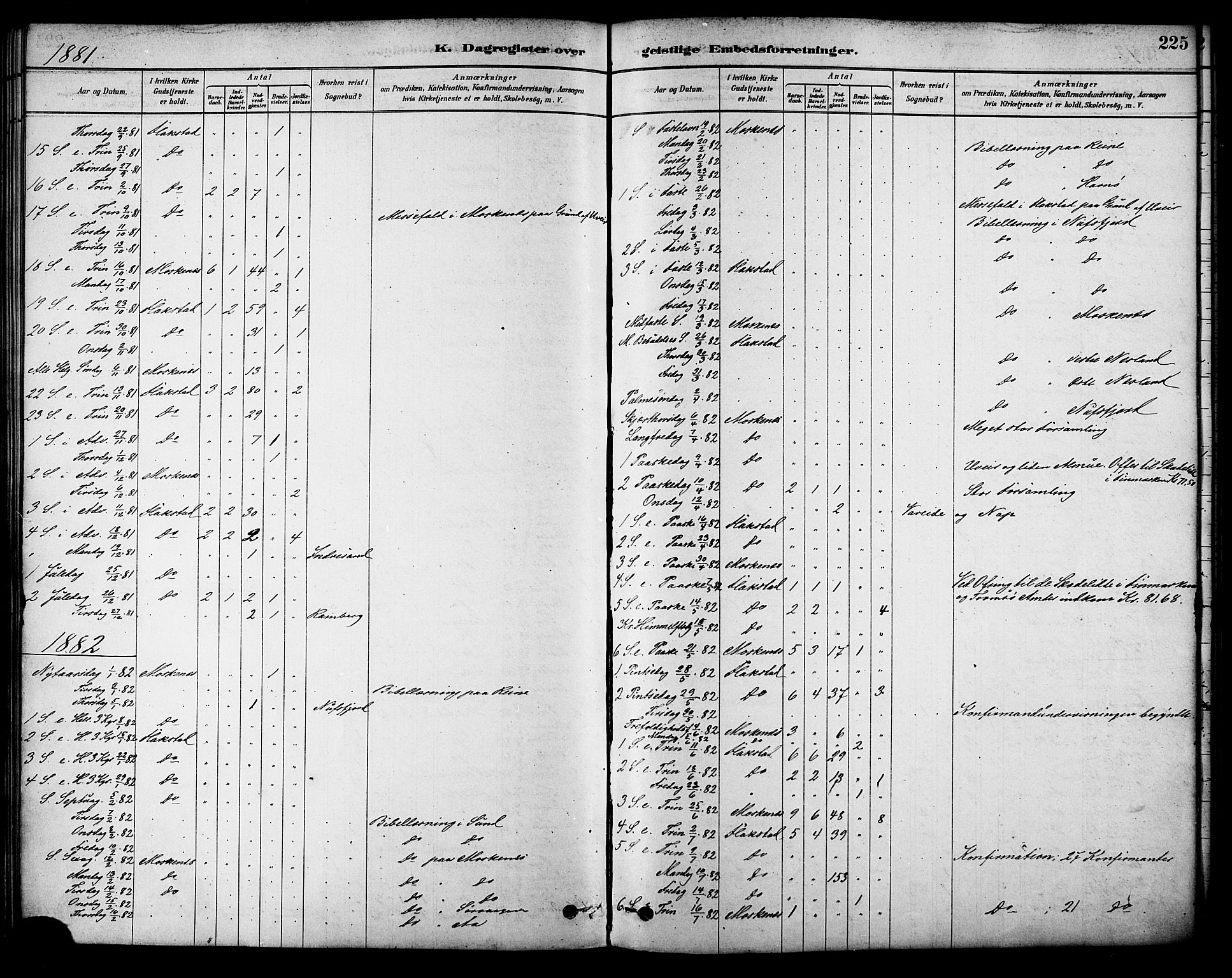 Ministerialprotokoller, klokkerbøker og fødselsregistre - Nordland, AV/SAT-A-1459/885/L1204: Ministerialbok nr. 885A05, 1878-1892, s. 225