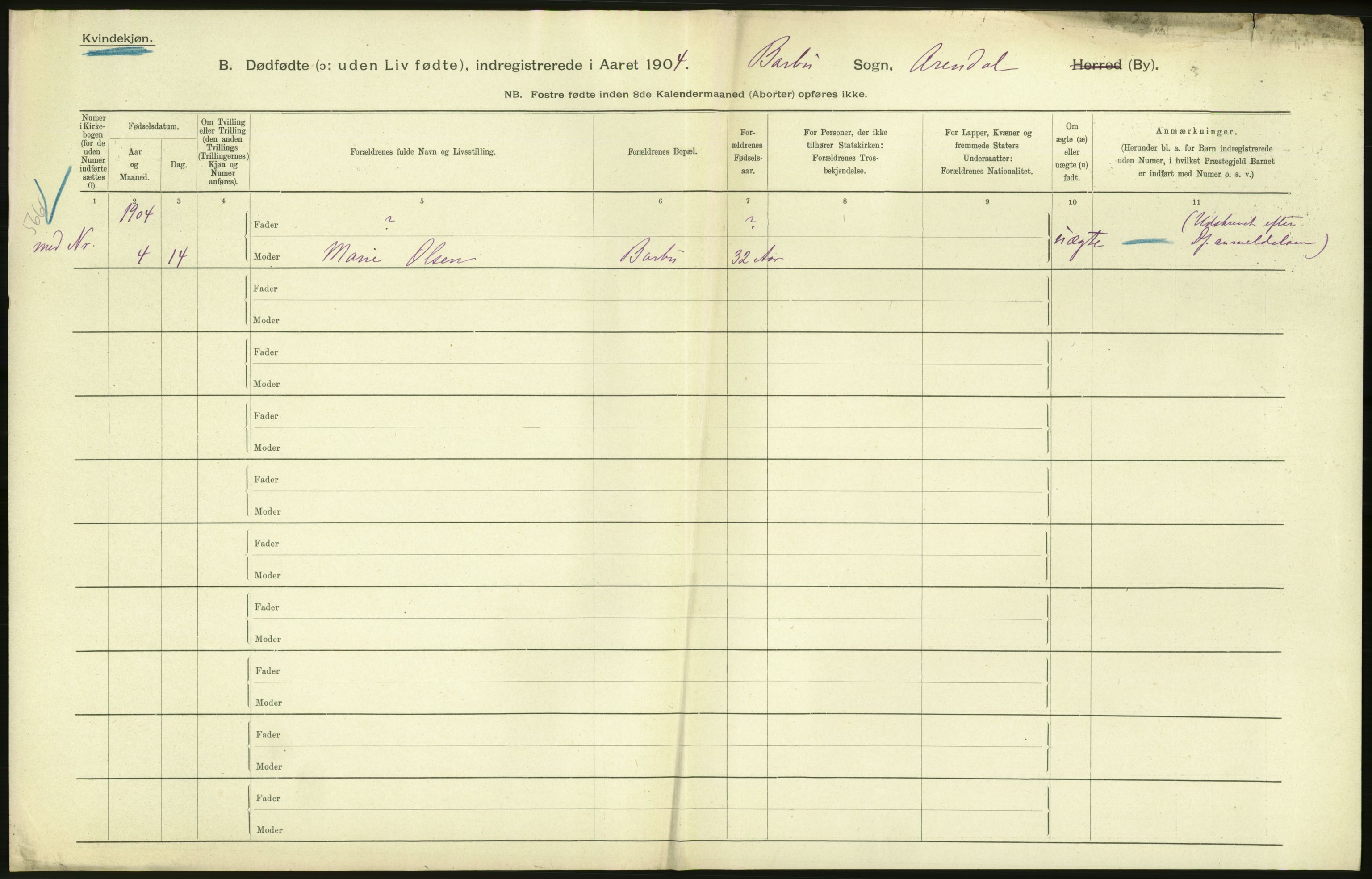 Statistisk sentralbyrå, Sosiodemografiske emner, Befolkning, RA/S-2228/D/Df/Dfa/Dfab/L0027: Smålenes amt - Finnmarkens amt: Dødfødte. Byer, 1904, s. 150