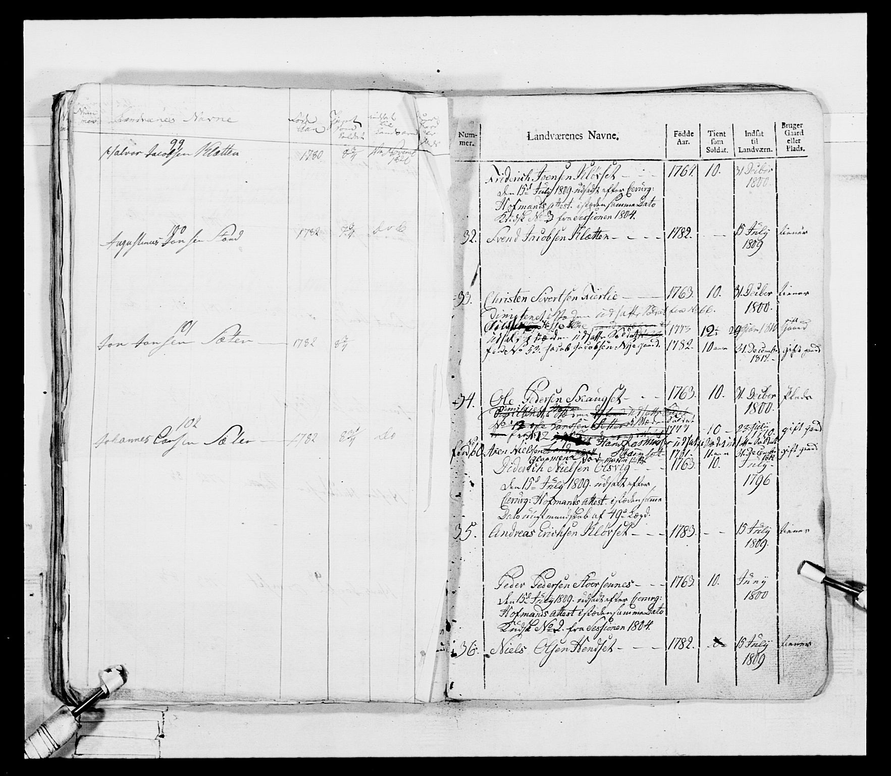 Generalitets- og kommissariatskollegiet, Det kongelige norske kommissariatskollegium, AV/RA-EA-5420/E/Eh/L0083a: 2. Trondheimske nasjonale infanteriregiment, 1810, s. 47