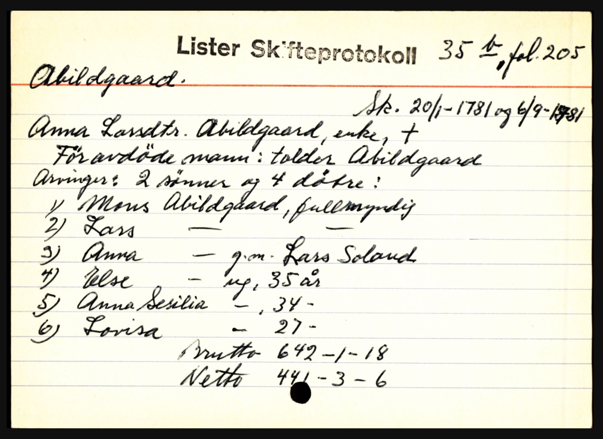 Lister sorenskriveri, AV/SAK-1221-0003/H, s. 77