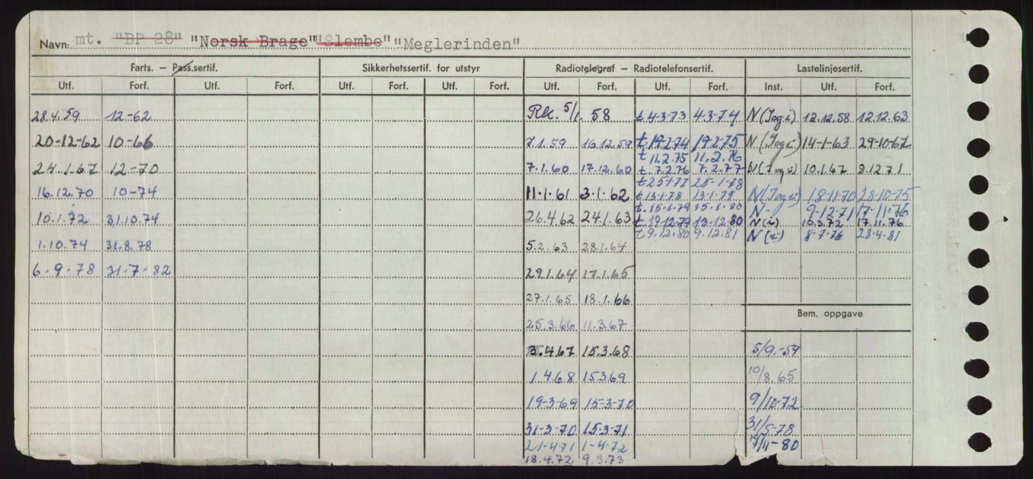 Sjøfartsdirektoratet med forløpere, Skipsmålingen, AV/RA-S-1627/H/Hd/L0024: Fartøy, M-Mim, s. 460