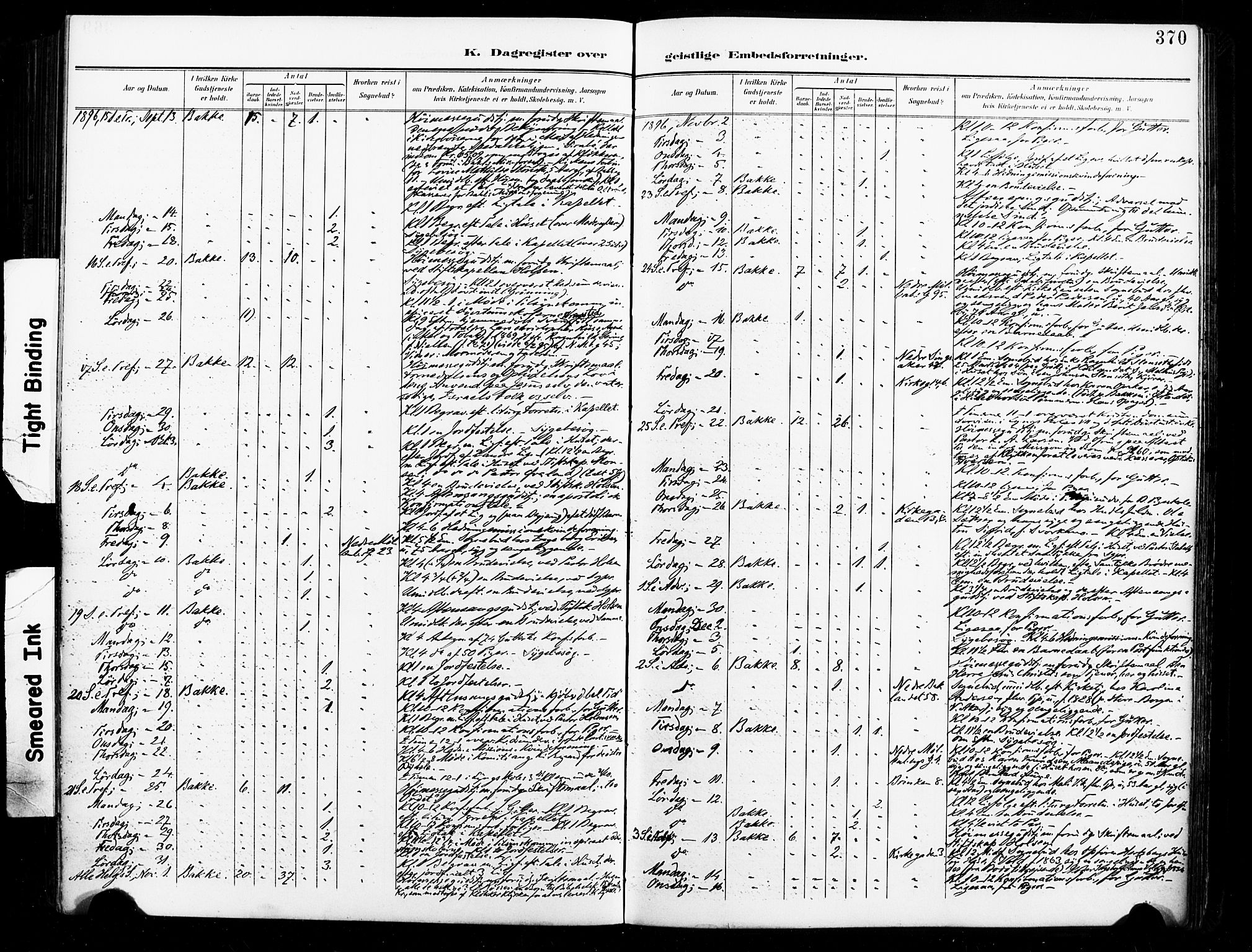 Ministerialprotokoller, klokkerbøker og fødselsregistre - Sør-Trøndelag, SAT/A-1456/604/L0198: Ministerialbok nr. 604A19, 1893-1900, s. 370