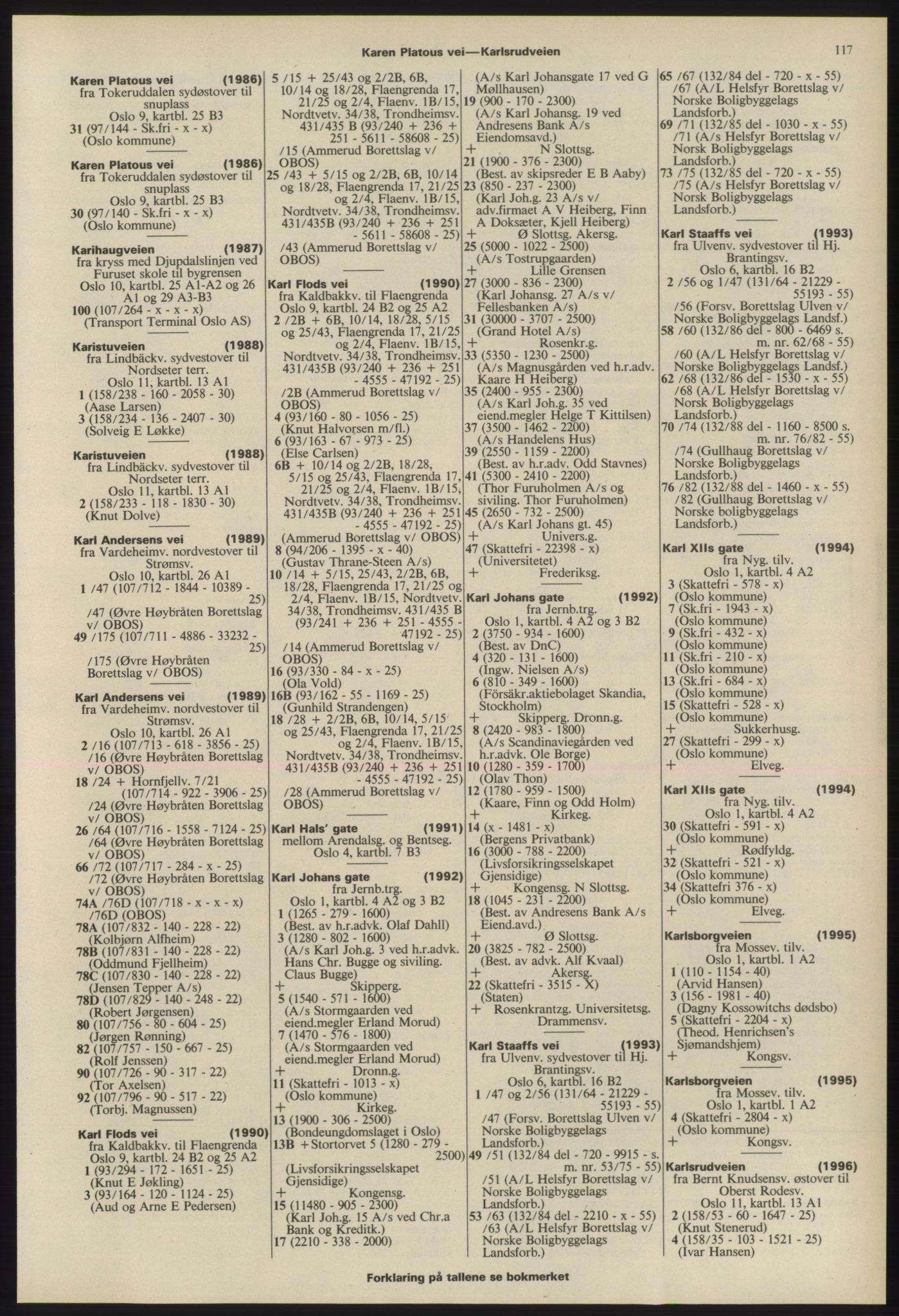 Kristiania/Oslo adressebok, PUBL/-, 1975-1976, s. 117