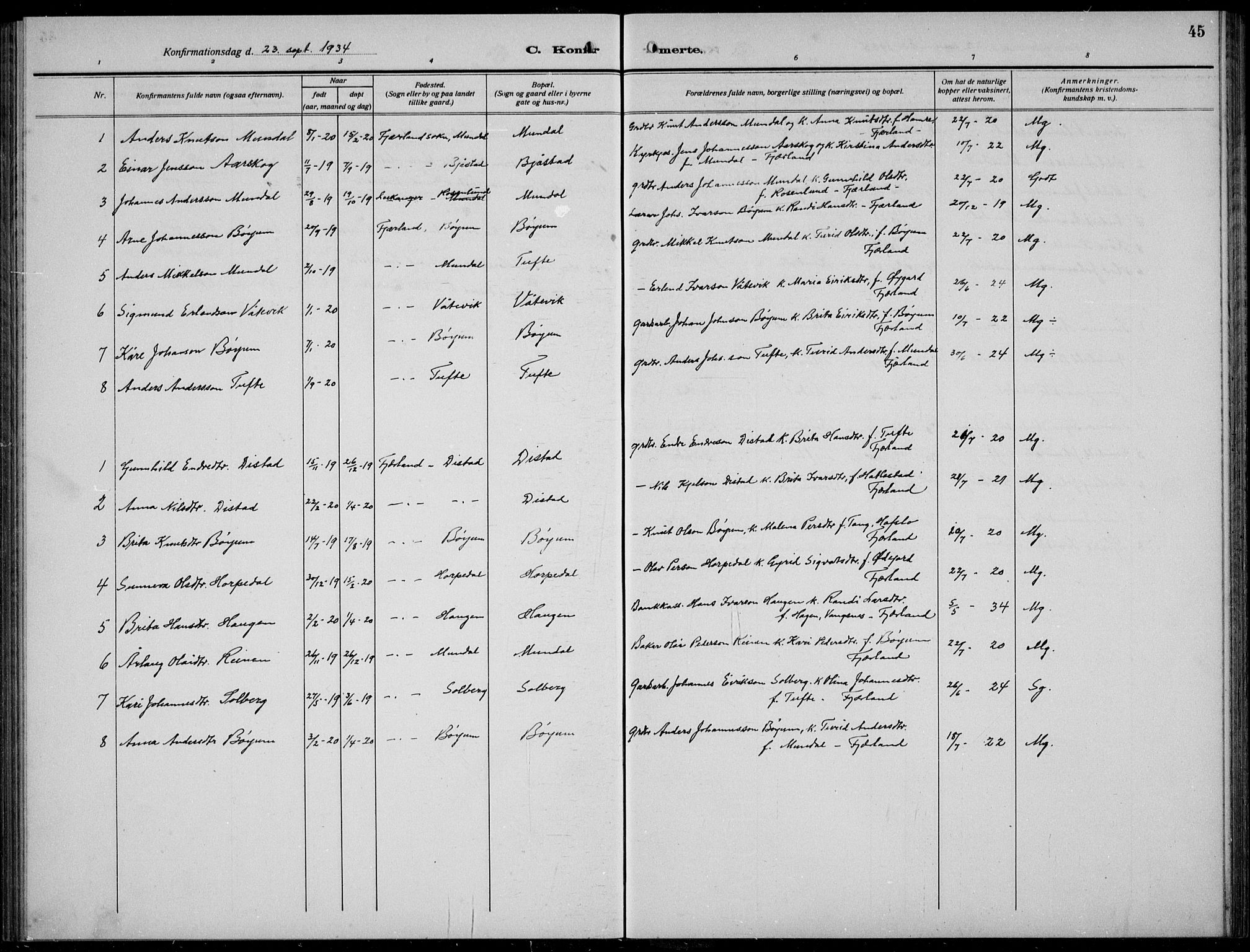 Balestrand sokneprestembete, SAB/A-79601/H/Hab/Habb/L0002: Klokkerbok nr. B 2, 1917-1940, s. 45