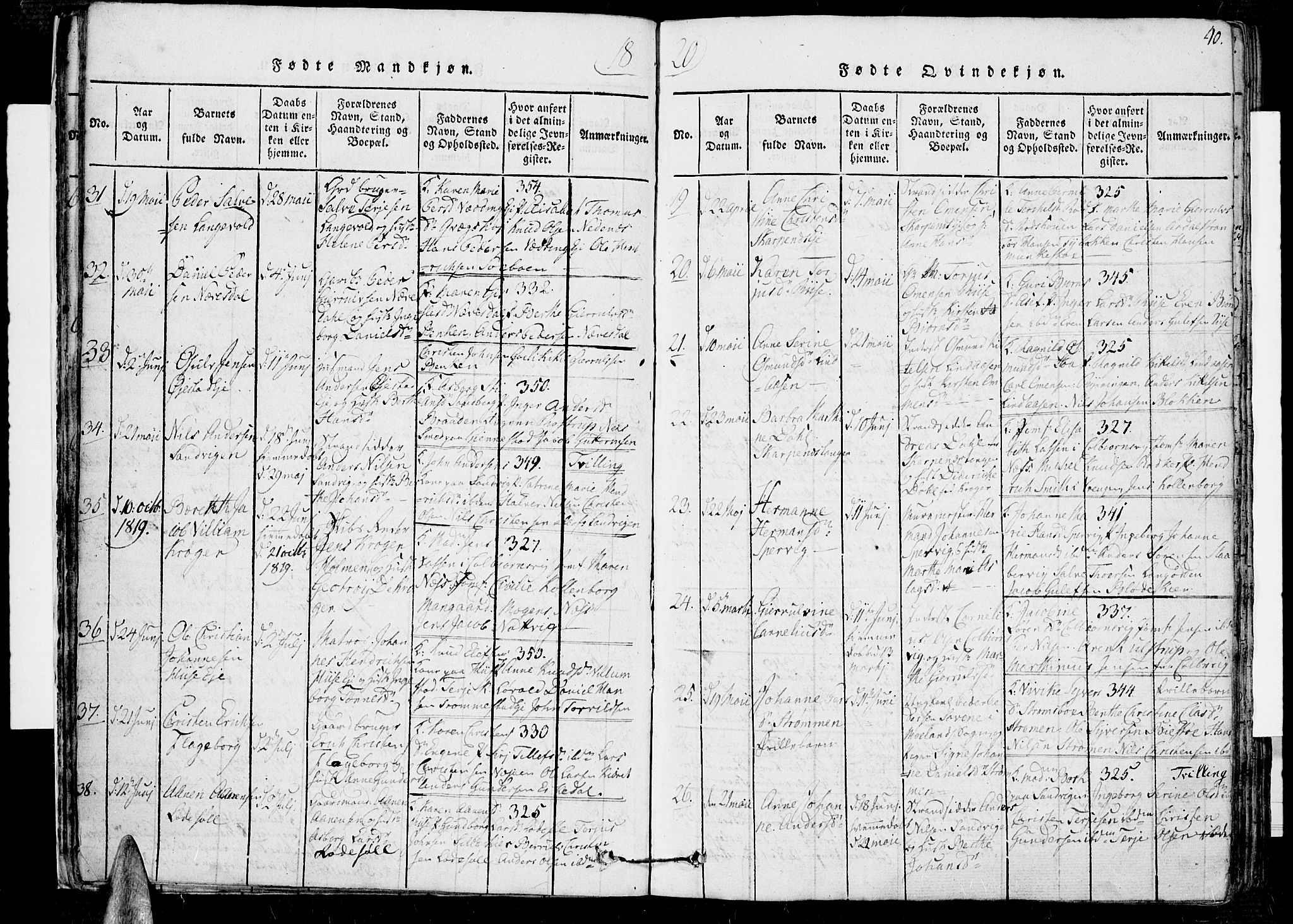 Øyestad sokneprestkontor, AV/SAK-1111-0049/F/Fb/L0003: Klokkerbok nr. B 3, 1816-1827, s. 40