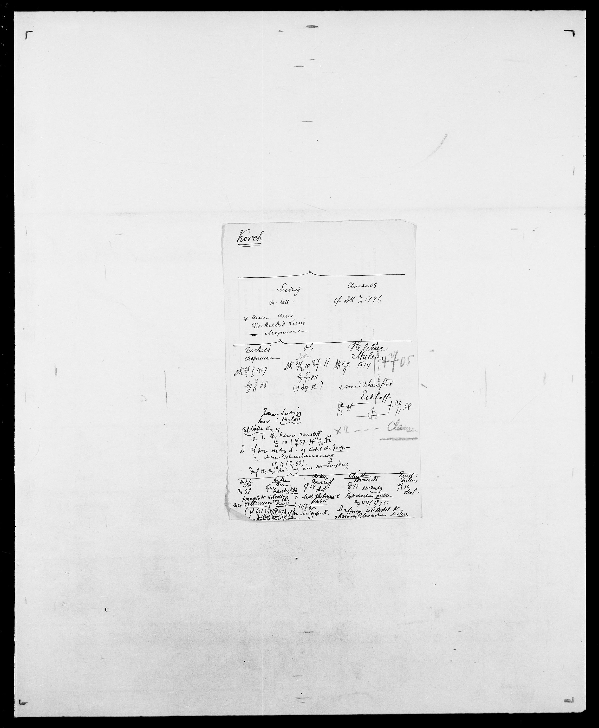 Delgobe, Charles Antoine - samling, AV/SAO-PAO-0038/D/Da/L0021: Klagenberg - Kristoft, s. 556
